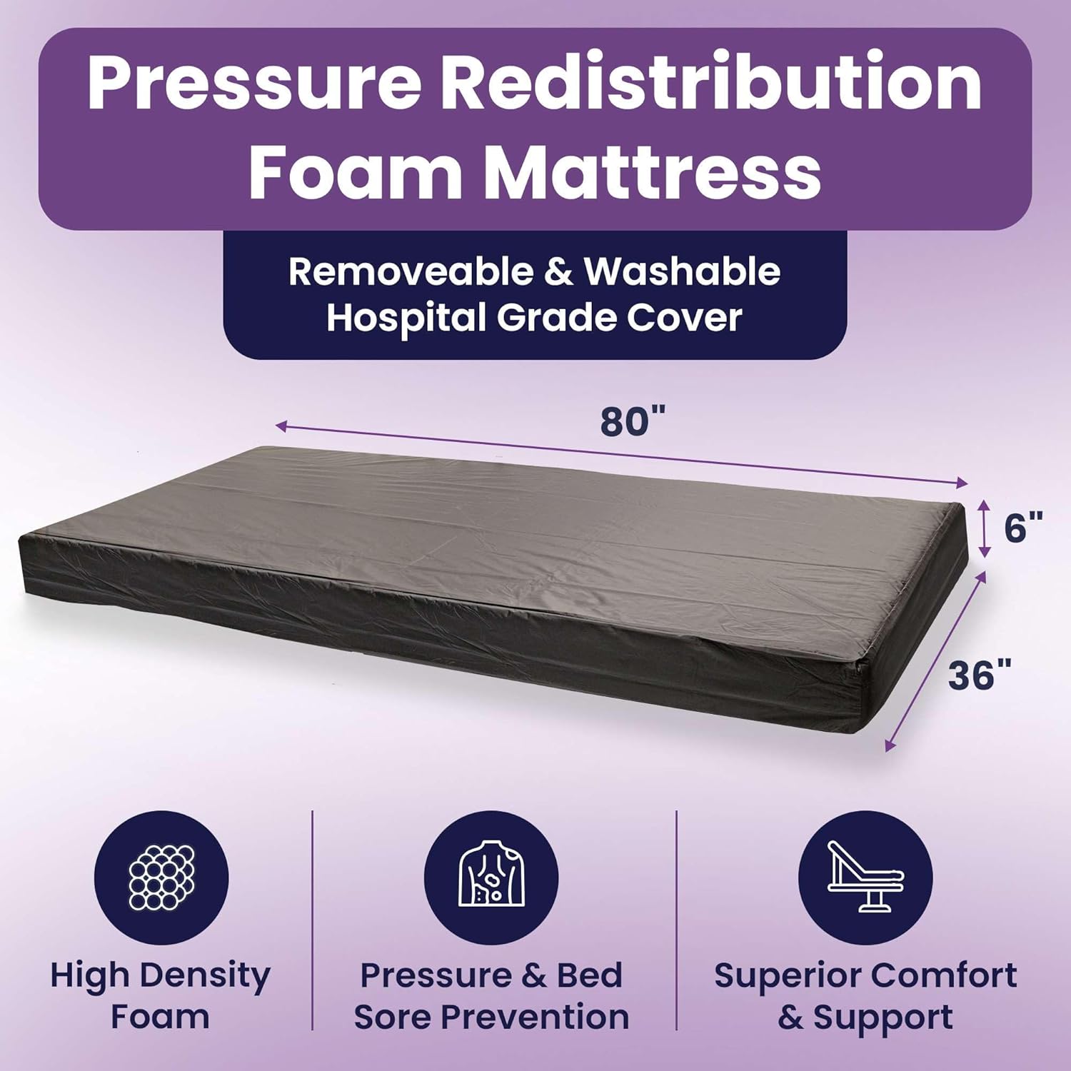 ProHeal Full Electric Hospital Bed Package for Home Use and Seniors - with Foam Mattress, Half Rails - Multi Function Adjustable Medical Bed - One Box Package