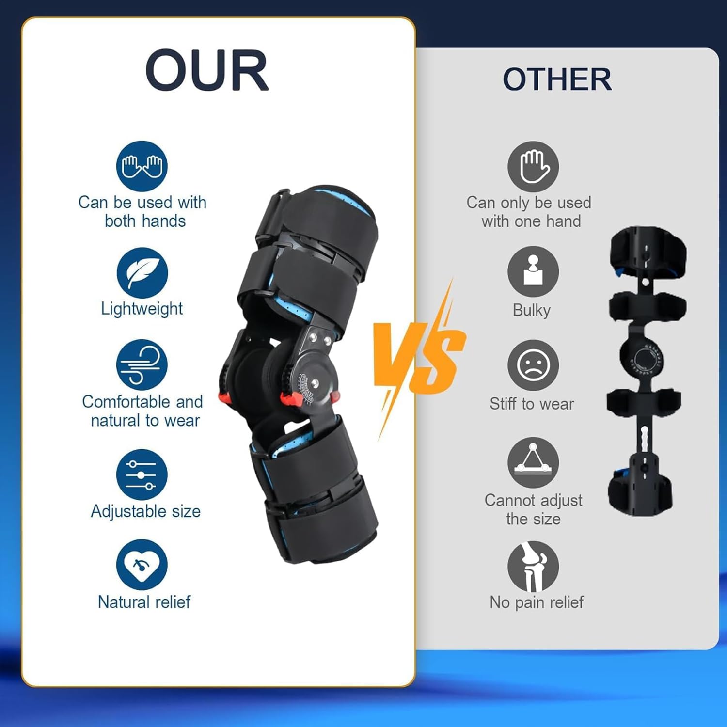 Carbon Fiber Hinged ROM Elbow Brace, Adjustable Post-Surgery Stabilizer Splint for Arm Injury Recovery, Ligament and Tendon Repairs, Fracture and Biceps Support (Ambidextrous)