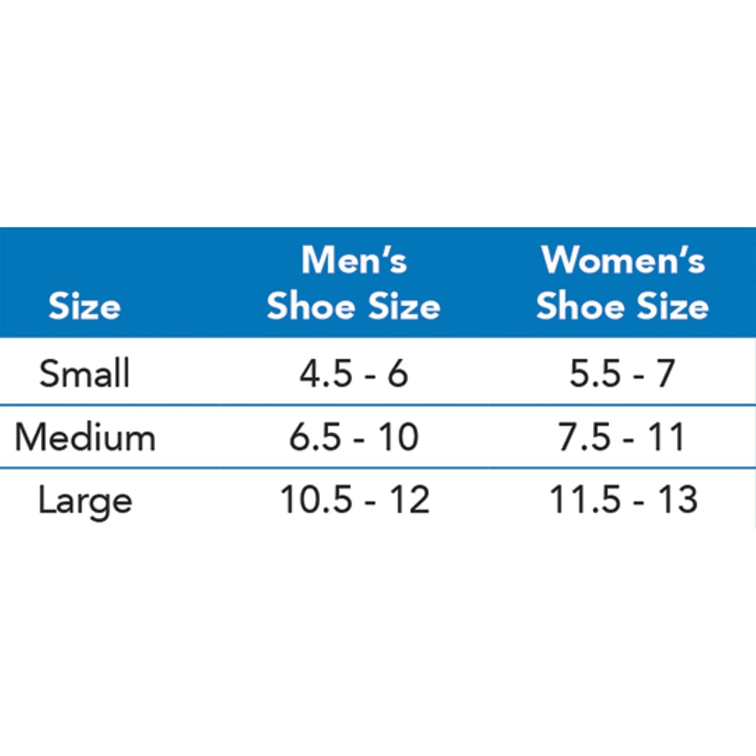 Rolyan ROM Walker, Foot & Ankle Stabilizer, Fracture Boot, Surgical Walking Boot for Recovery from Surgery or Injury, Comfortable & Stable Range of Motion Walker Brace for Men & Women, Small