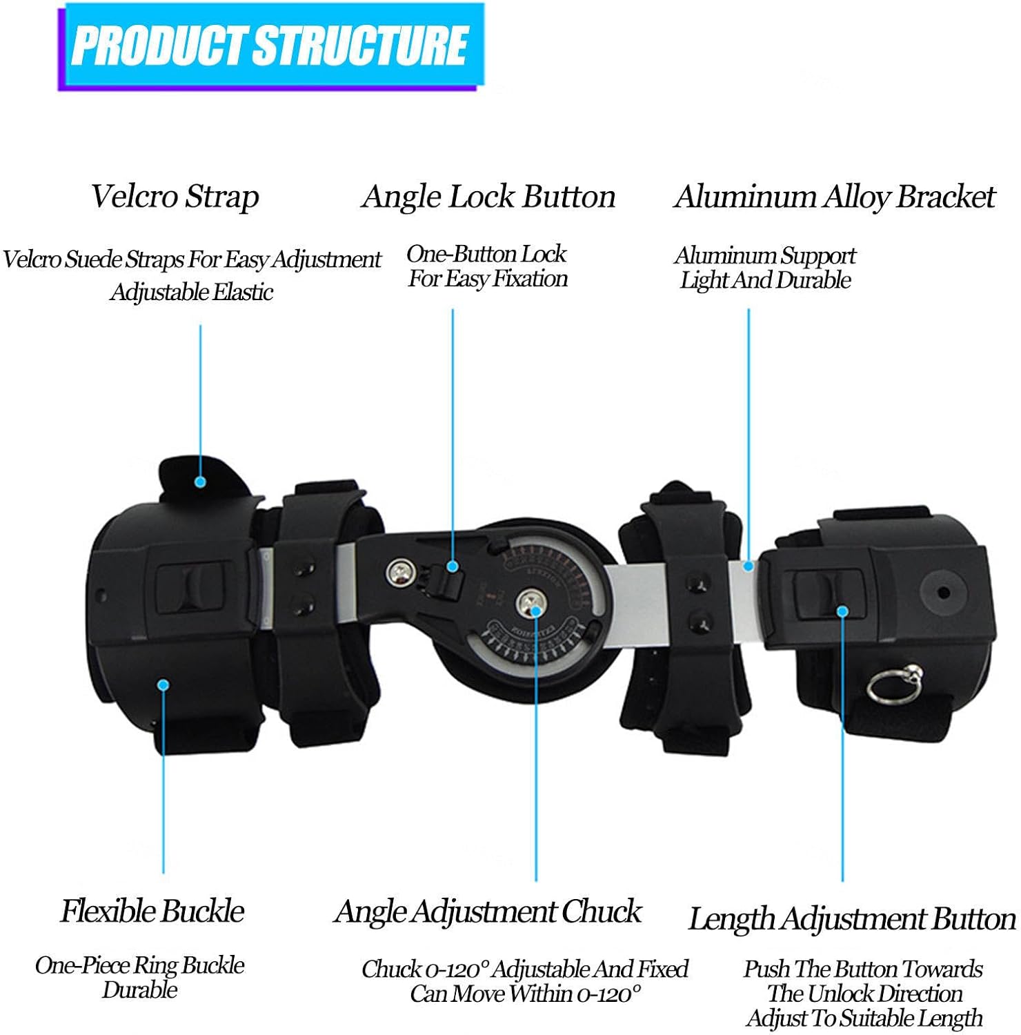 Hinged Elbow ROM Brace,Comfortable Night Elbow Sleep Support, Adjustable Post OP Elbow Splint for Cubital Tunnel Syndrome,Tendonitis,Ulnar Nerve,Tennis,Right