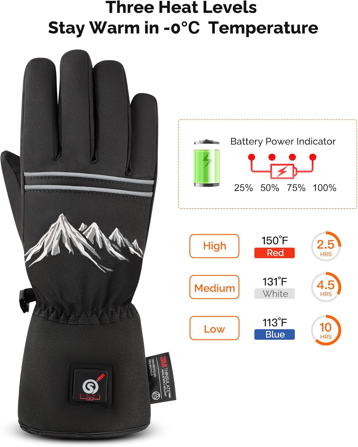 SAVIOR HEAT Rechargeable Heated Gloves for Men & Women – 3M Thinsulate Warmth Winter Electric Glove with Long Battery Life (Up to 10 Hours), Waterproof Heated Gloves for Cold Weather Hiking, Driving