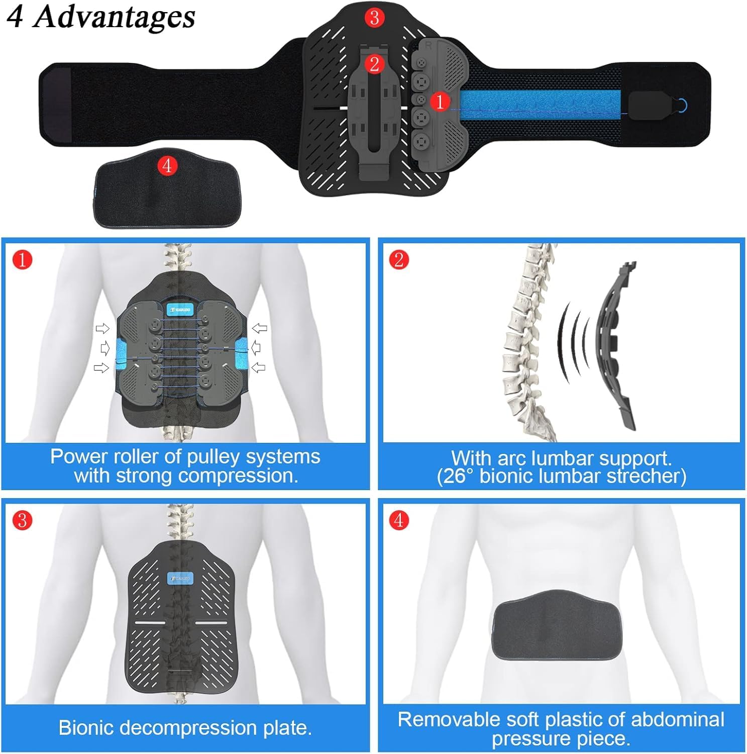 2.0 Version LSO Back Brace with Maximum Decompression Plate&Comfort Curve Back Support New Added with Foam Pad, Dual Pulley System Lumbar Support Belt for Lower Back, Spine, Disc(L/XL fit belly 35