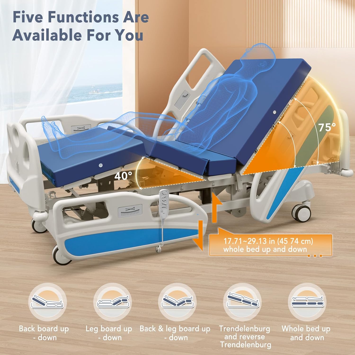 Premium 5 Function Full Electric Hospital Bed with LINAK Motors and PU Advanced Mattress for Home Use, Hospital ICU Bed with Fully Adjustable, Remote Control, Quiet Wheels, IV Pole, 89