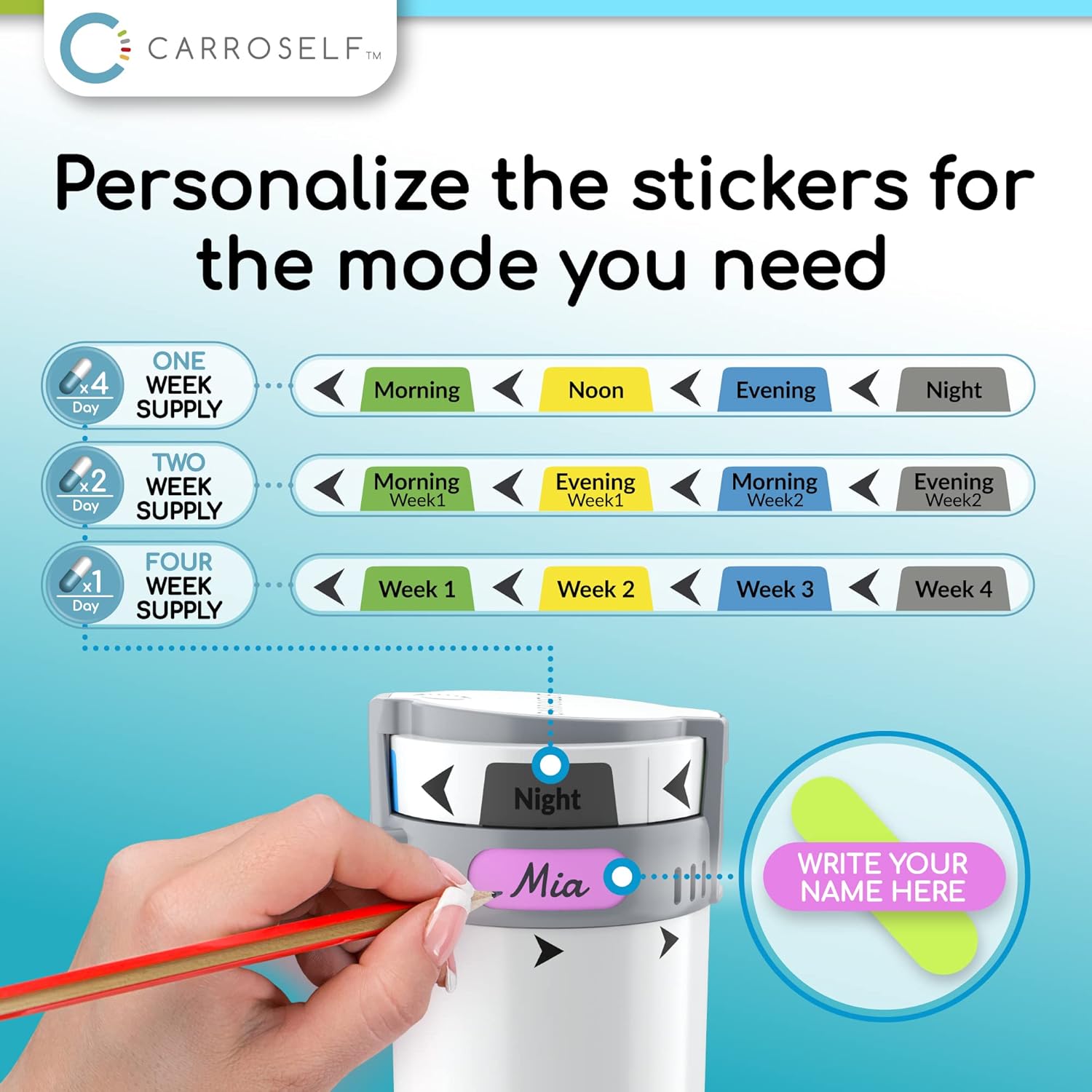 Complete Pill Dispenser System with to-Go Box, Pill Cutter & Extra Cartridges – Weekly AM/PM Pill Organizer for 4 Daily Doses, Travel Pill Case & Medication Organizer for Home and On-The-Go