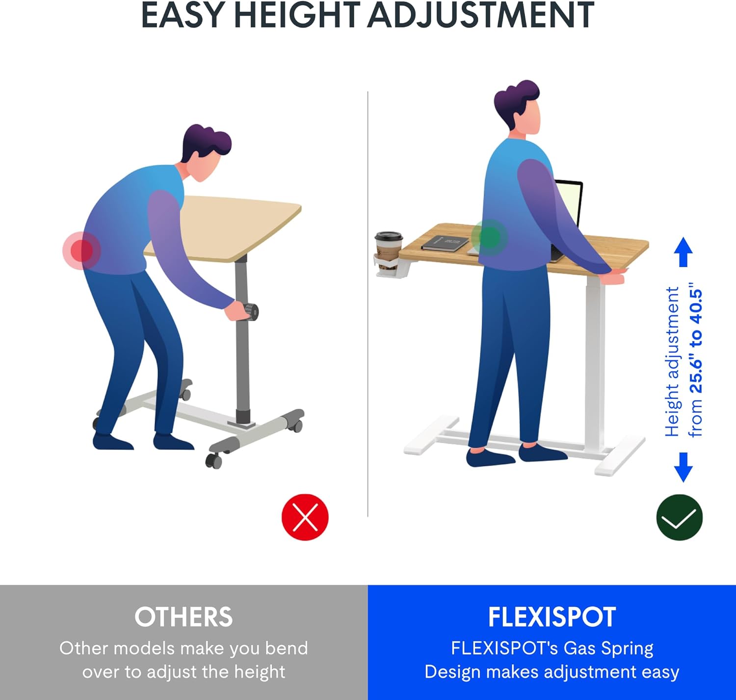 FLEXISPOT H7 Adjustable Overbed Bedside Table with Wheels Pneumatic Mobile Standing Desk Laptop Desk Rolling Computer Cart Movable Overbed Table Hospital Home Use(27.6