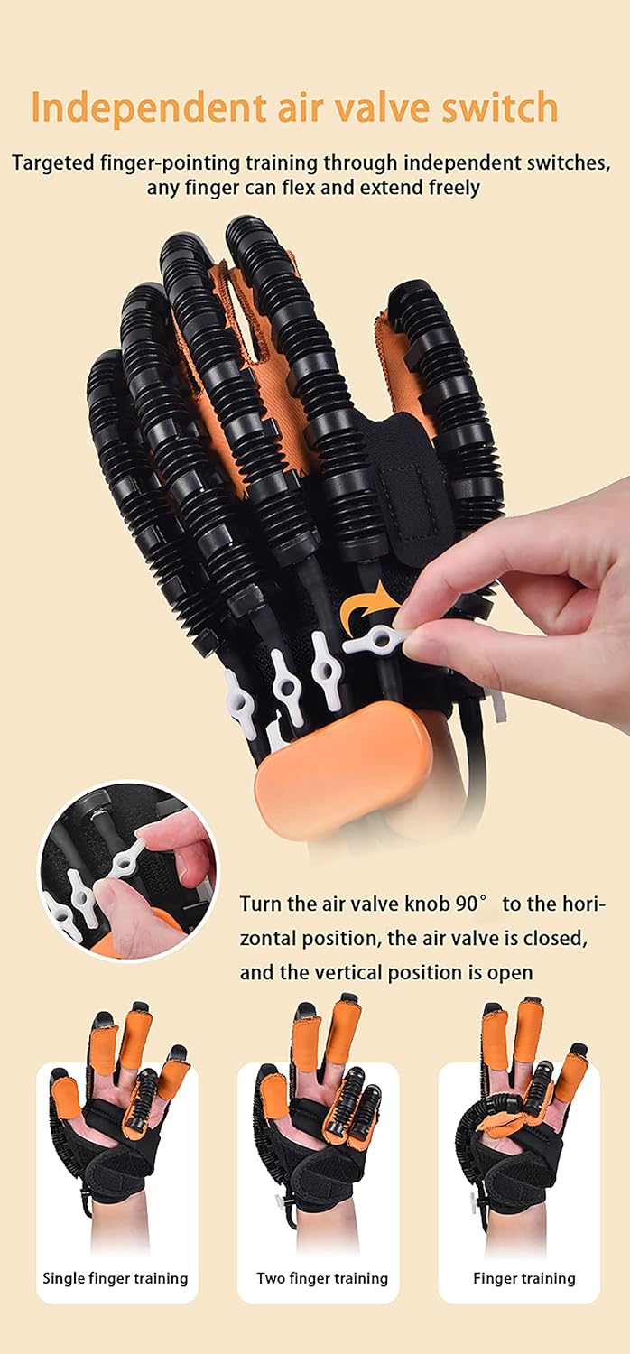Self-Training Rehabilitation Robot Gloves, Stroke Hand Splint Assistive Training Equipment, Help Hand Finger Function Recovery Finger Straightening(Size:M Code,Color:Right 3)