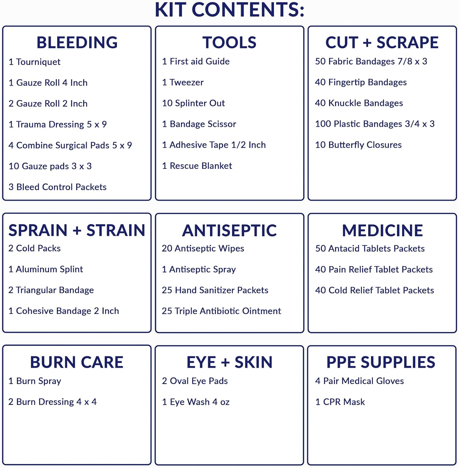 MFASCO 2021 ANSI/OSHA Compliant First Aid Kit - Large, Wall Mountable - with Medications - ANSI Standard 2021 First Aid Kits, Class B Fill, Commercial 3-Shelf Metal Cabinet for Businesses