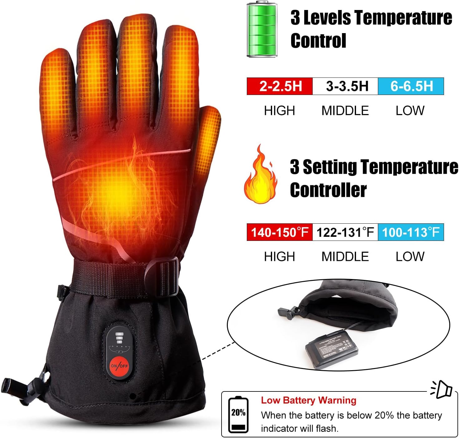 SNOW DEER Heated Motorcycle Gloves for Men Women, Electric Glove Rechargeable Battery Heated Hand for Motorcycle Biking Hunting Arthritis Skiing Working