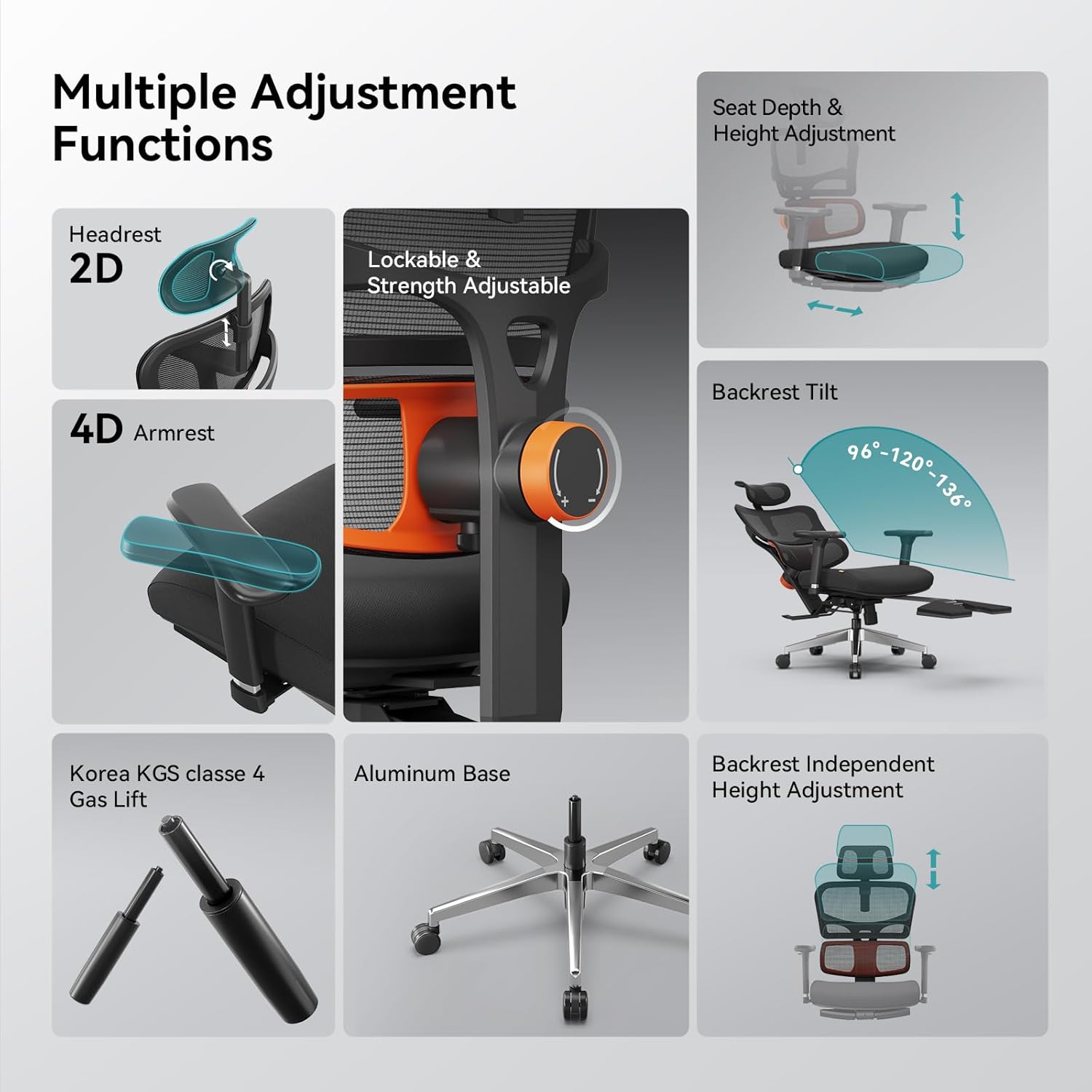 Newtral Ergonomic Office Chair with Auto-Following Lumbar Support, 136° Recline, Computer Desk Chair with 4D Armrests & Adjustable Headrest