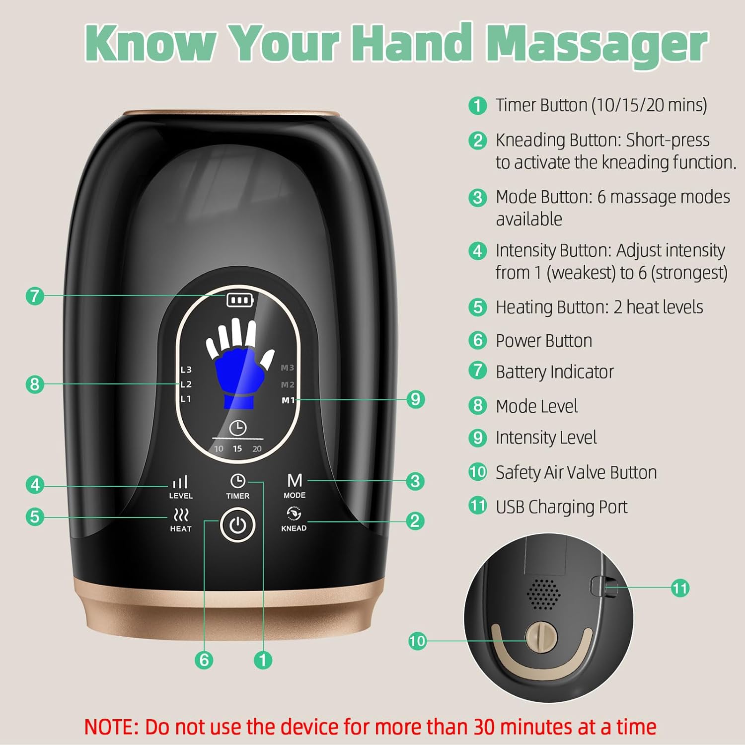 Hand Massager with Heat and Compression, 6 Holes Finger Stretching Hand Massager for Arthritis and Carpal Tunnel, 6 Levels Pressure Therapy with Wrist Massage Palm Kneading, Gifts for Women Men
