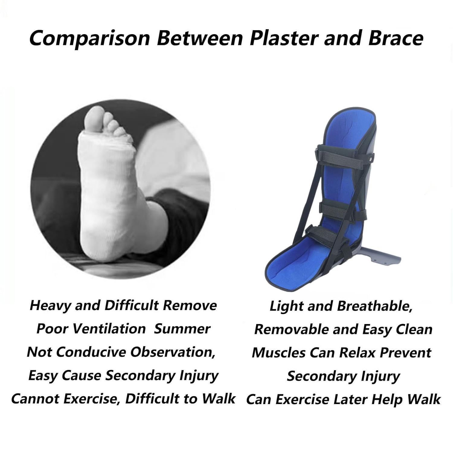 SFKLYU Plantar Fasciitis Stretch Splint Soft Leg Brace Support Adjustable Leg Support Brace Orthopedic Sleeping Immobilizer Stretch Boot for Achilles Tendonitis, Foot Pain,S