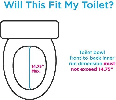 NOVA Medical Products Elevated Raised Toilet Seat with Removable, Adjustable Padded Arms, 20” Width Between Arms, Locking, Easy On and Off for Standard and Elongated Toilets, White, 1 Count