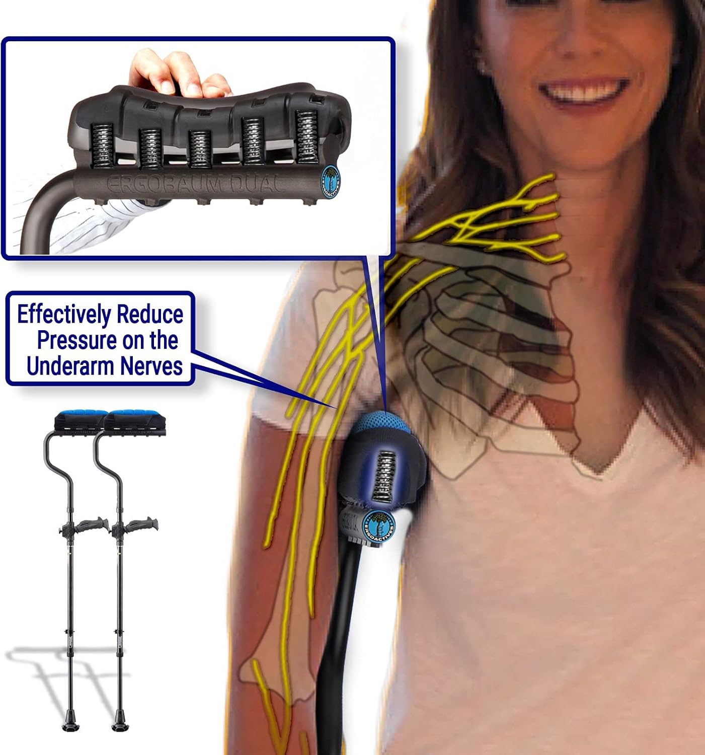 Ergobaum Dual Black Cobra(5' to 6'6'') Ergonomic Underarm Crutches (1 Pair) of Double-Function Shock Absorber Underarm Crutches with Arm Support (Real Carbon Fiber)
