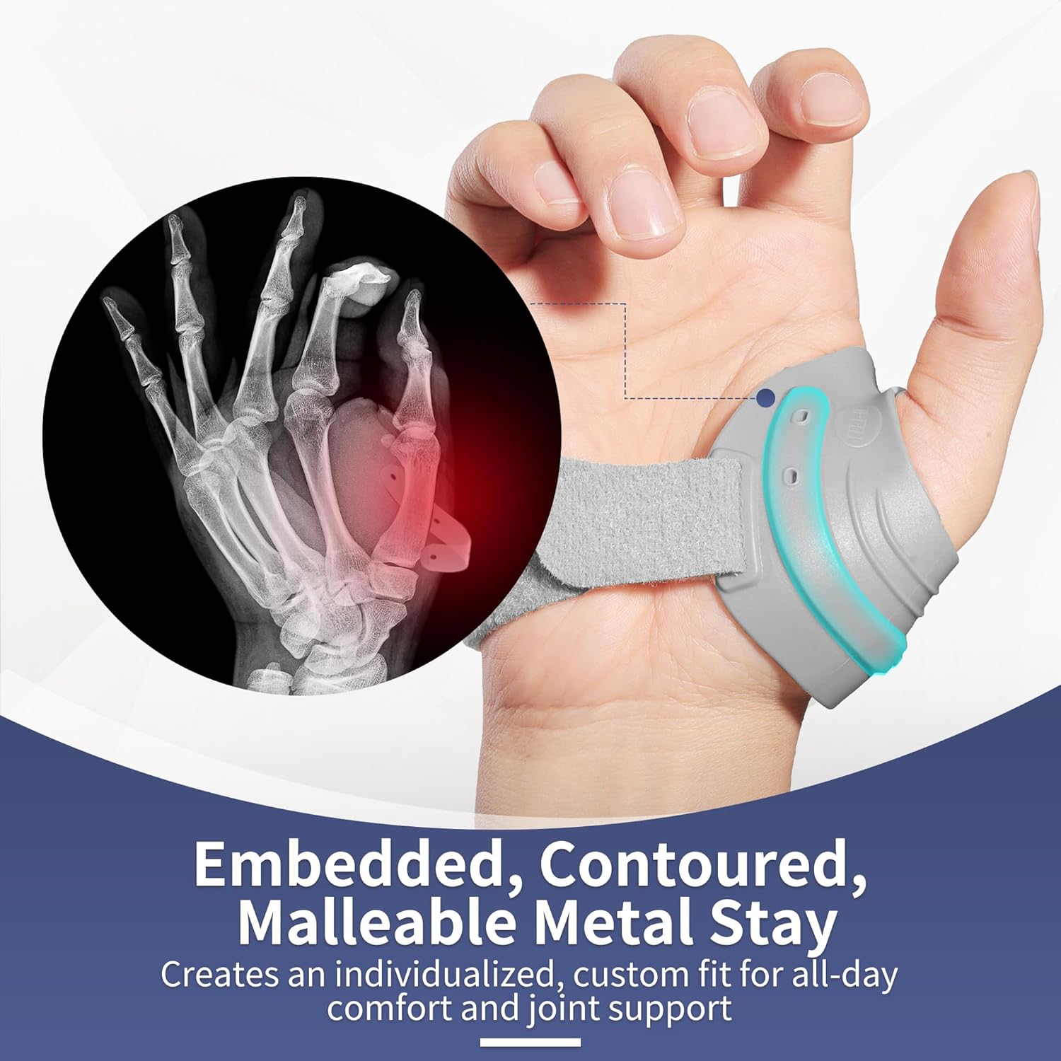 AKSO MEDICOS CMC Thumb Brace Bundle with AFO Drop Foot Brace