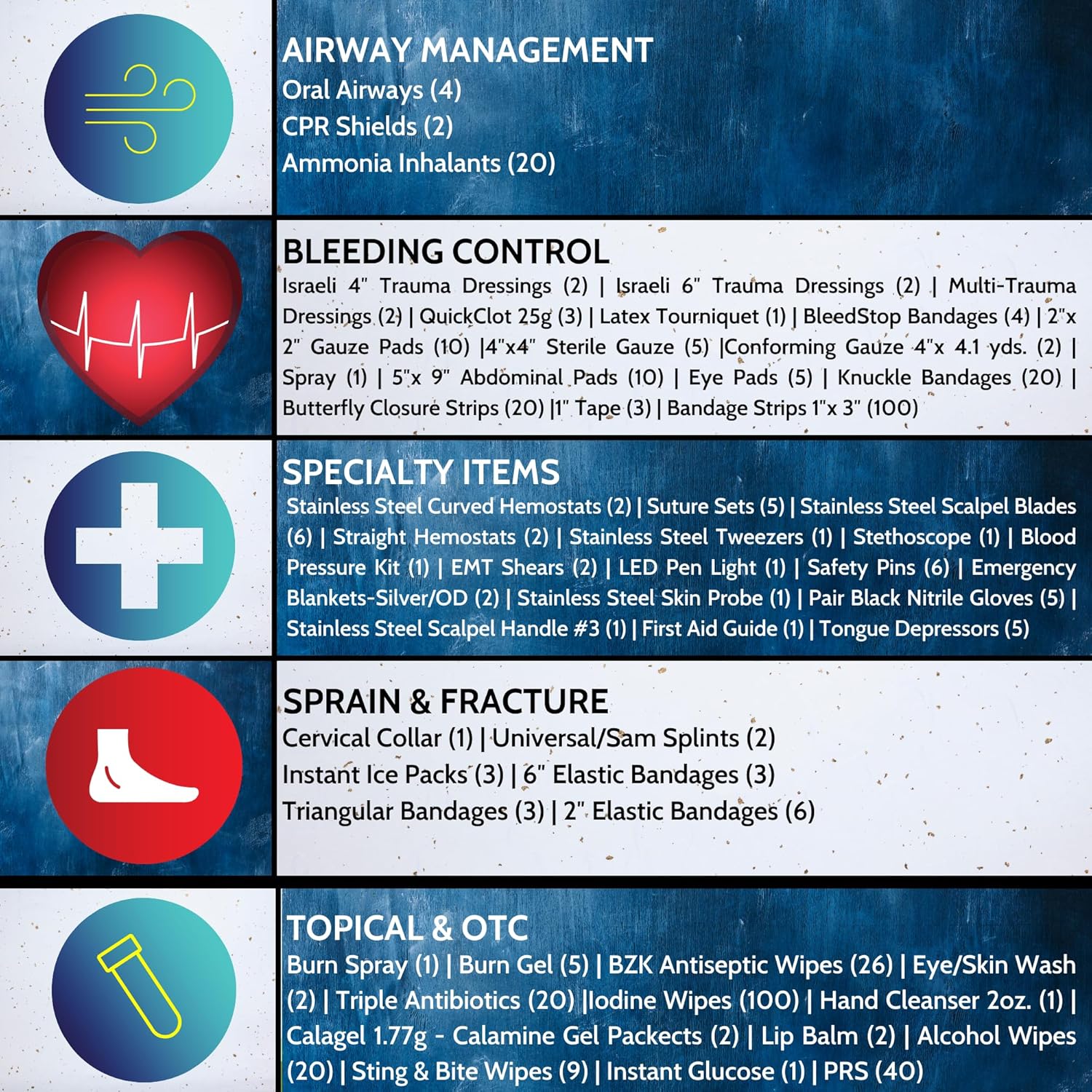 Luminary Stomp Medical Backpack Fully Stocked First Aid Trauma Kit Special Operations Pack Medical Bug Out Bag for EMS/EMT First Responders Preppers (Tan)