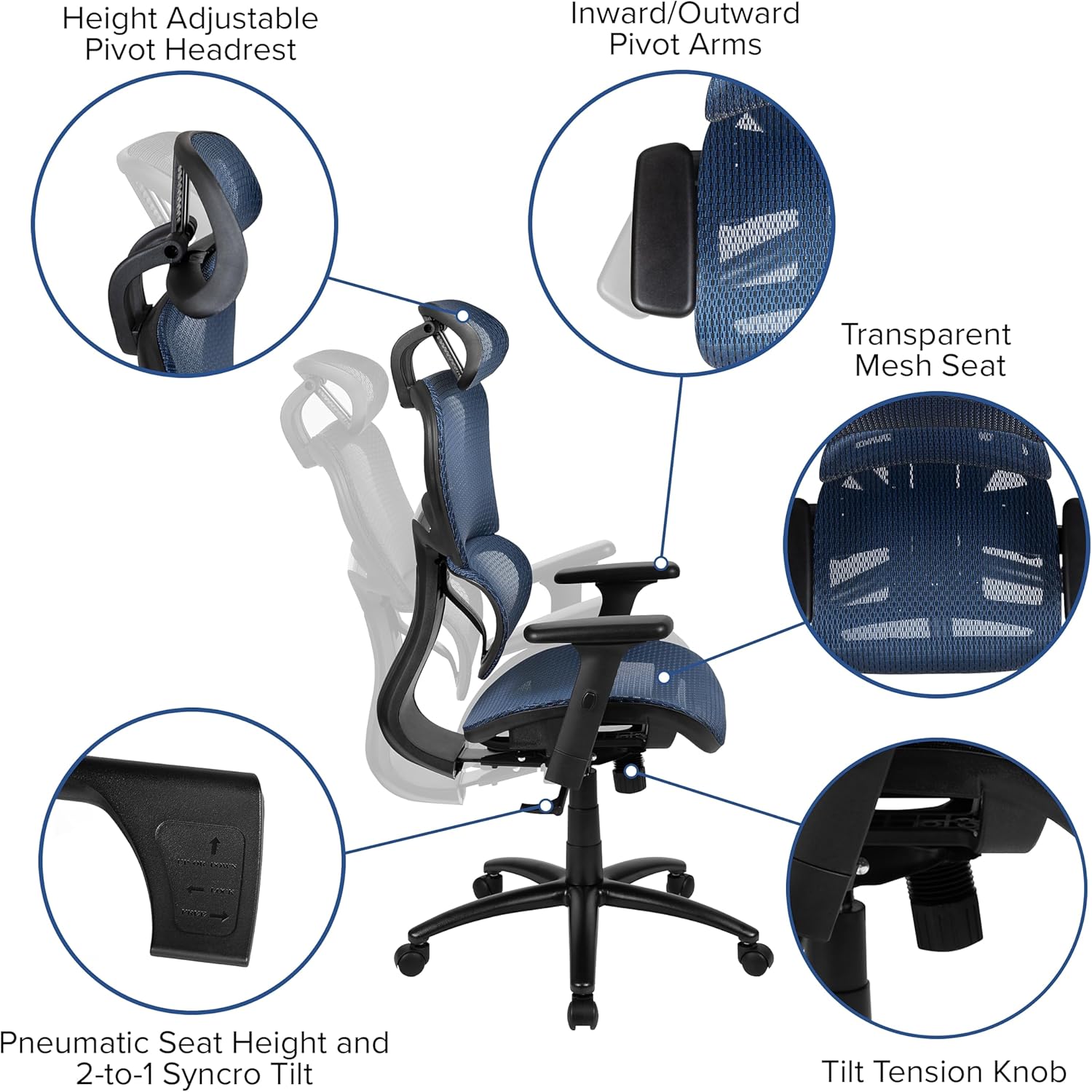 Flash Furniture LO Ergonomic Mesh Office Chair with 2-to-1 Synchro-Tilt, Adjustable Headrest, Lumbar Support, and Adjustable Pivot Arms in Blue