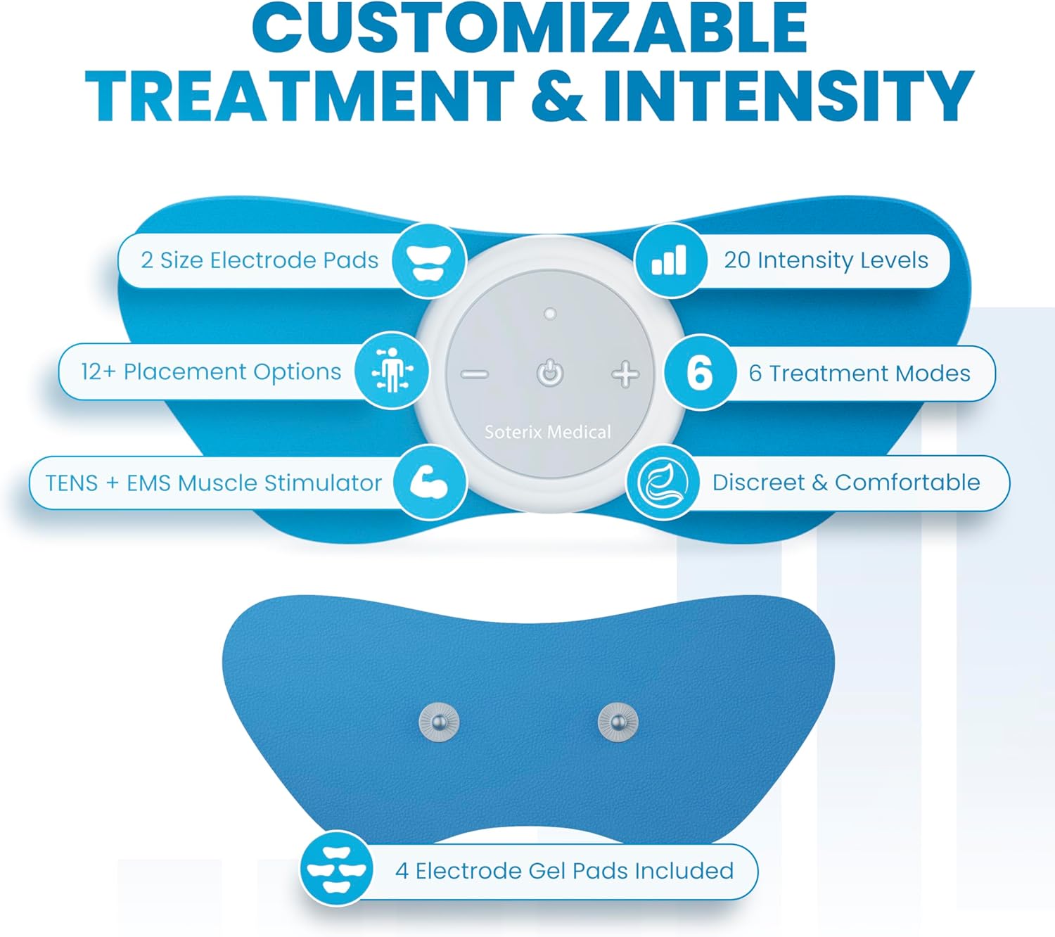 Soterix Medical PainX TENS Wireless Tens Unit Muscle Stimulator with EMS - FSA Tens Unit for Back Pain, Knee, Neck and Face with USB Rechargeable Device and Remote, Designed in USA, 4 Electrode Pads