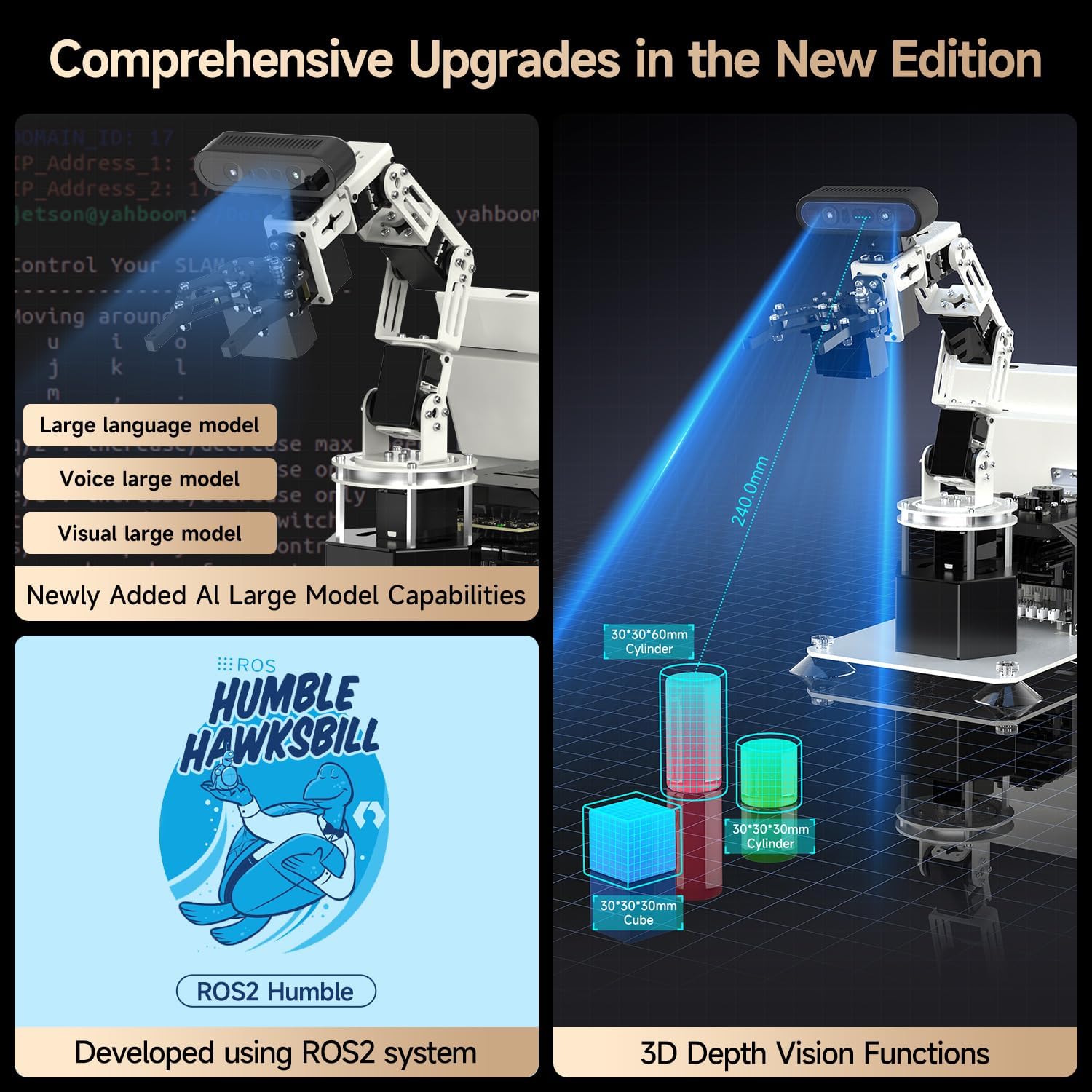 Yahboom 6DOF Robotic Arm 3D Recognition Scanning,Depth Camera Visual Recognition AI Visual Recognition Technology with Orin Nano Super 8GB Supports Large AI Model