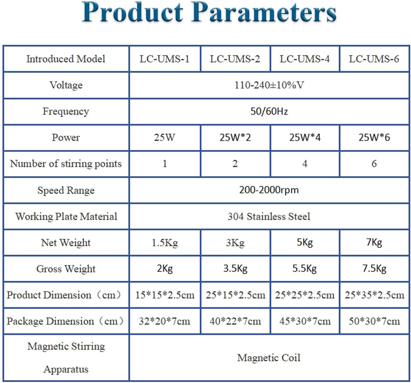 Lab Magnetic Stir Plate, Magnetic Stirrer with Stainless Steel Work Plate, Magnetic Stirrer, Blending Equipment,for Laboratory Use LCUMS-6
