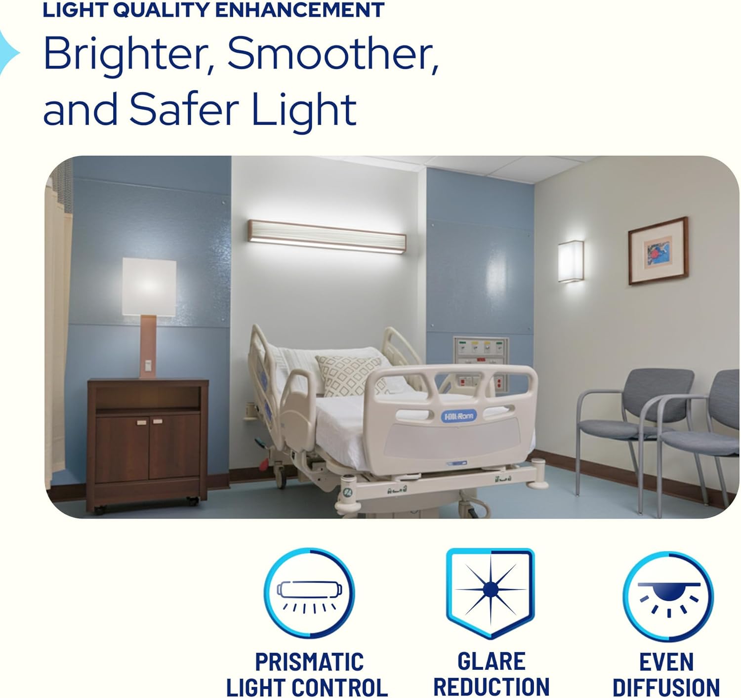 KASTLITE OEM Hillrom Hospital Bed Light Lens | Linear Prismatic Replacement Diffuser for Model 645 Hill-Rom Over-Bed Lighting | 48 Inch Fluorescent Light Fixture Cover | 5.25