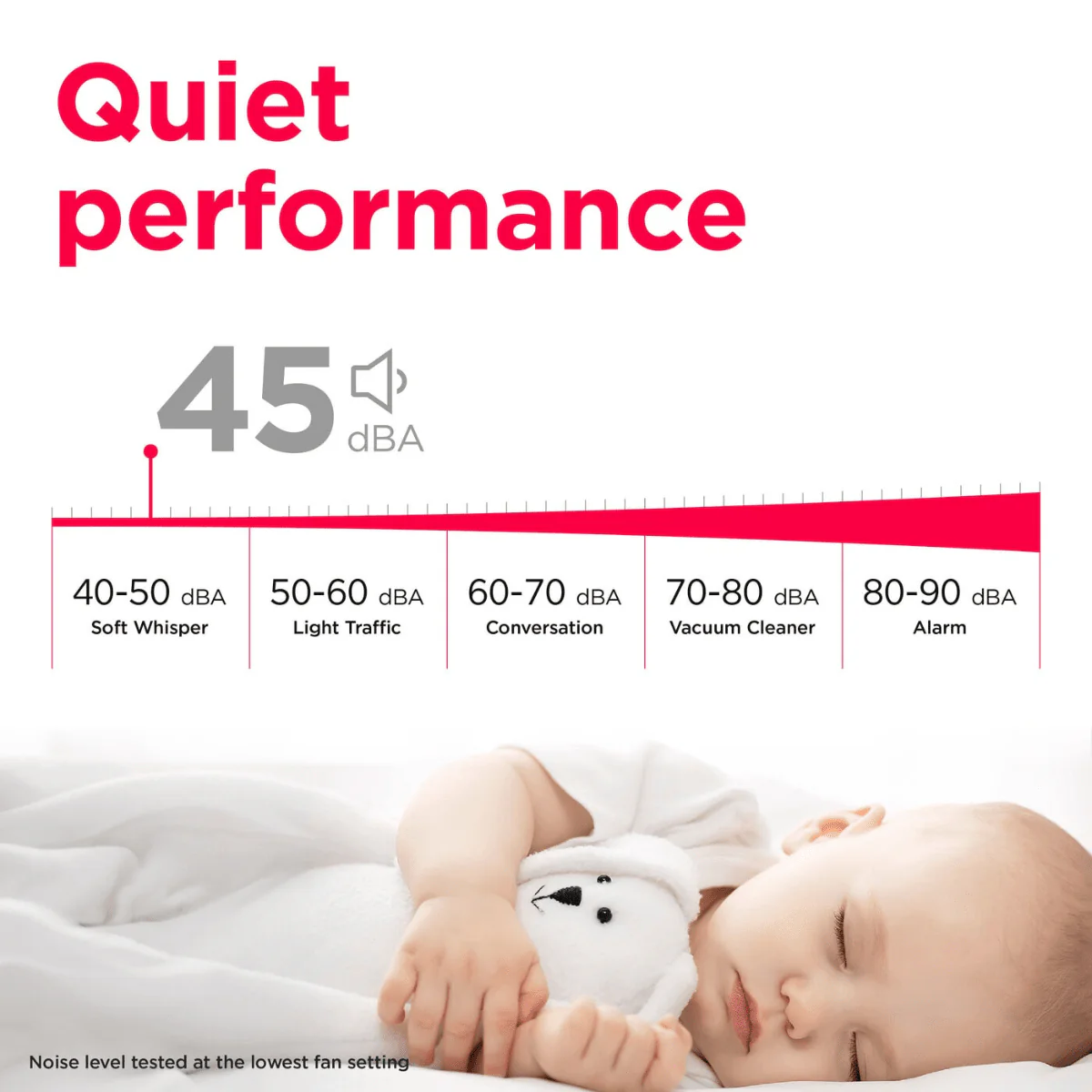 Frigidaire 50 Pint Energy Star Dehumidifier with Optional Pump