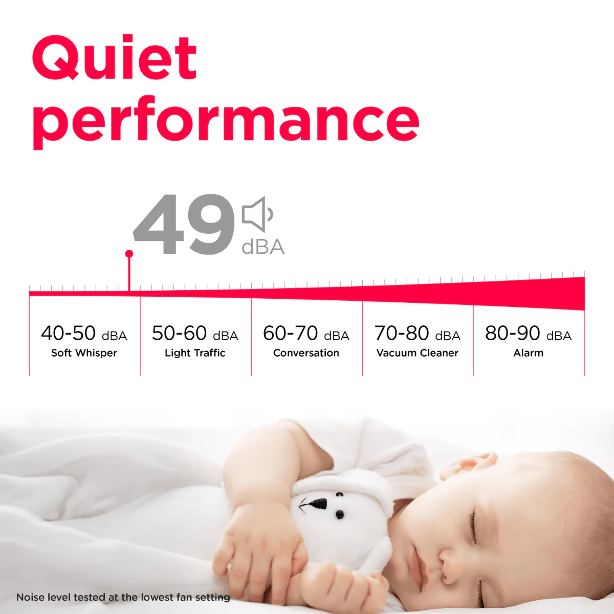 Frigidaire 50 Pint Energy Star Dehumidifier with Optional Pump