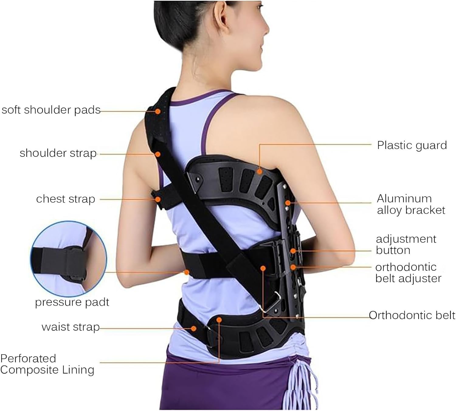 FoRes Thoracolumbar Fixation Bracket Scoliosis Orthosis Three-point Mechanics Principle Design Mesh Breathable Material Stand Height Adjustable For Maintaining Spinal Balance