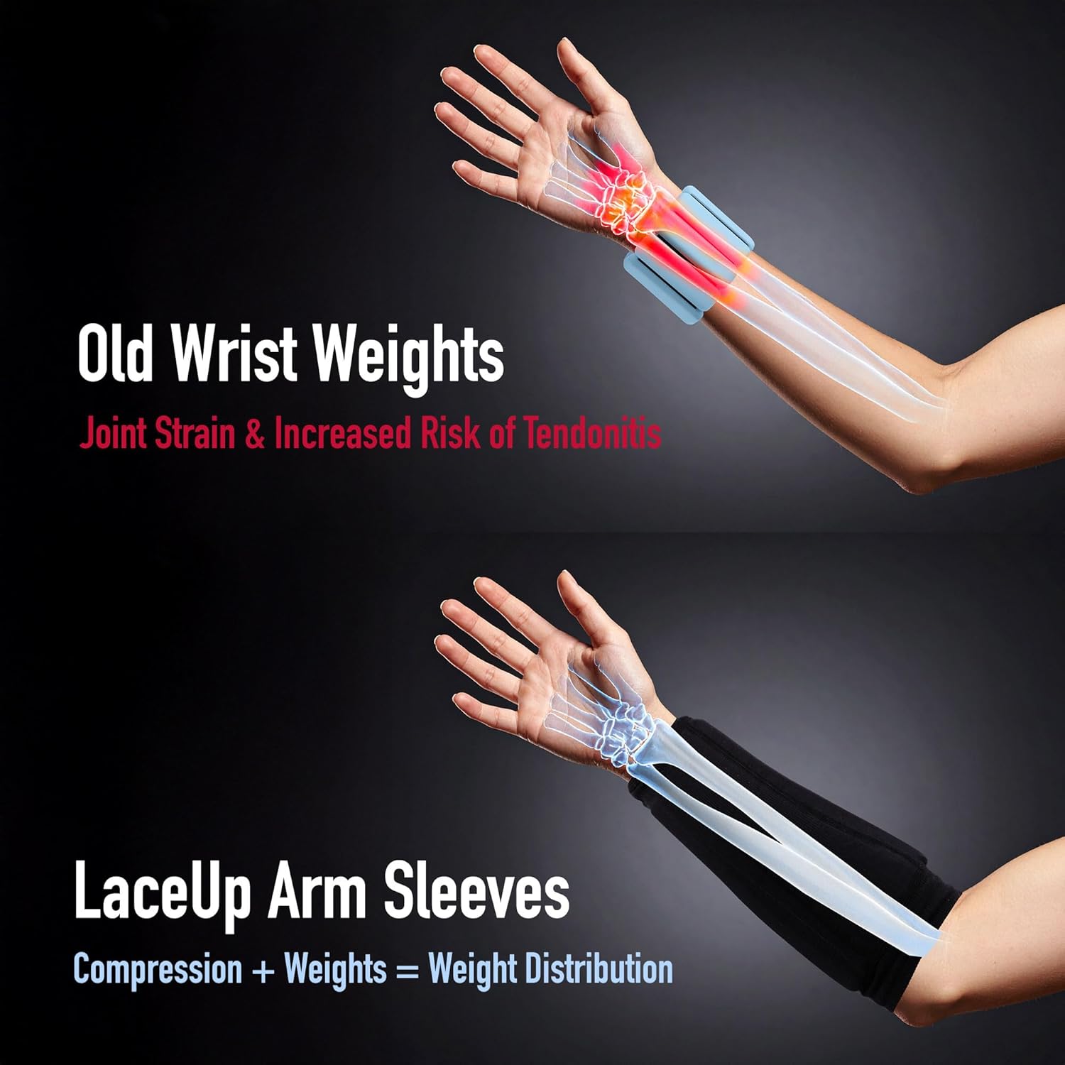 laceup Weighted Compression Arm Sleeves 1lb Each Powered by Lycra® Fiber Flexible Arm Workout Sleeves