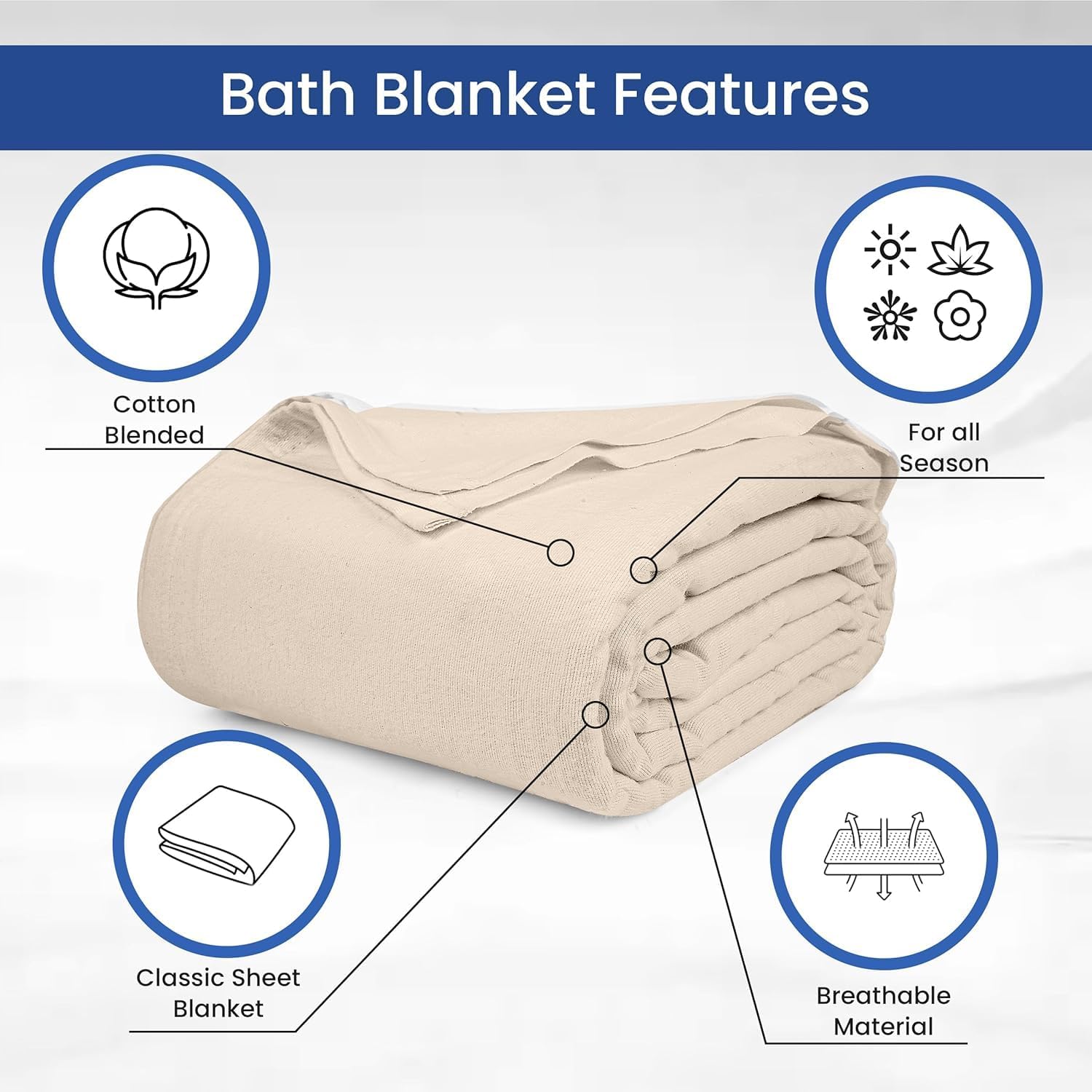 Linteum Textile Cotton Blended Hospital Patient Bath Blanket, Bed Bath Sheet, Twin Blanket Lightweight Thermal Utility Blankets (24-Pack, 70x90 in, 1.4 lb.) Unbleached