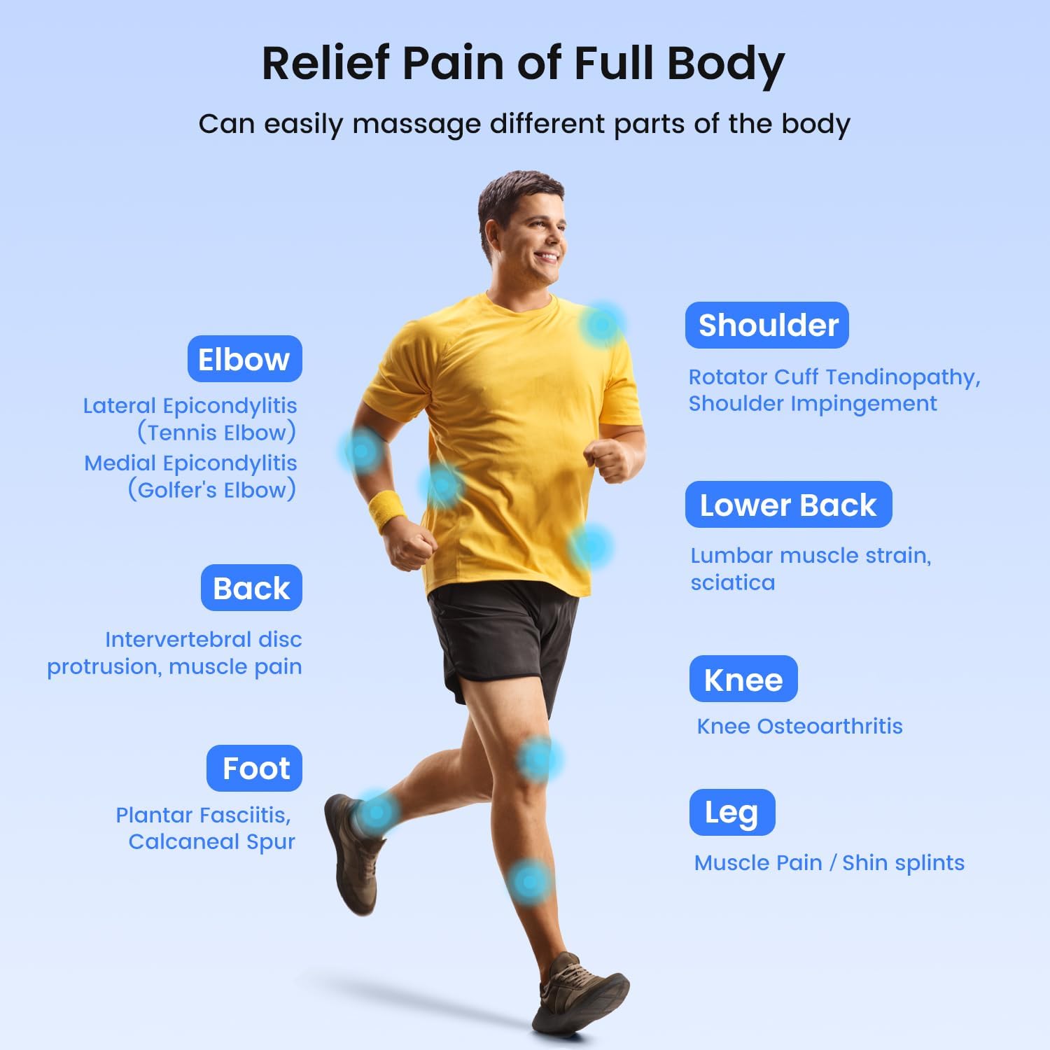 Shockwave Therapy Machine Professional ESWT,Efficient Pain Relief for Joint and Muscle,Shockwave Therapy for Back and Shoulder,Effective for Golfer's Elbow,Rotator Cuff Pain