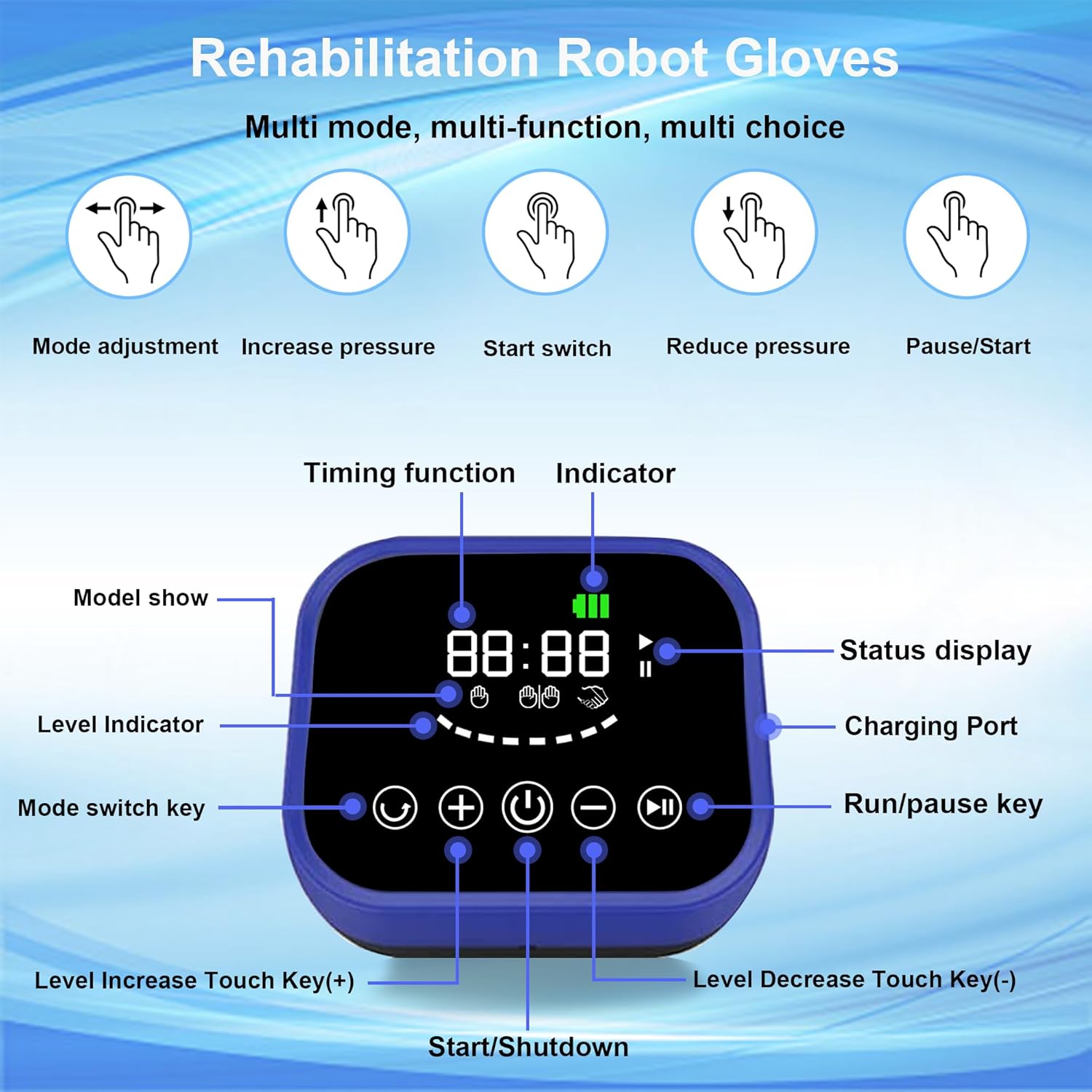 Rehabilitation Robot Gloves,Hand Stroke Hemiplegia Recovery Equipment with USB Chargeable and Strength Adjustment (Medium, Right Hand)