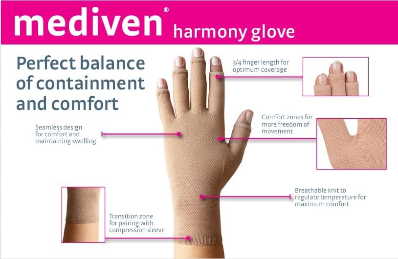 mediven Harmony Seamless Lymphedema Compression Glove 30-40 mmHg for Men & Women