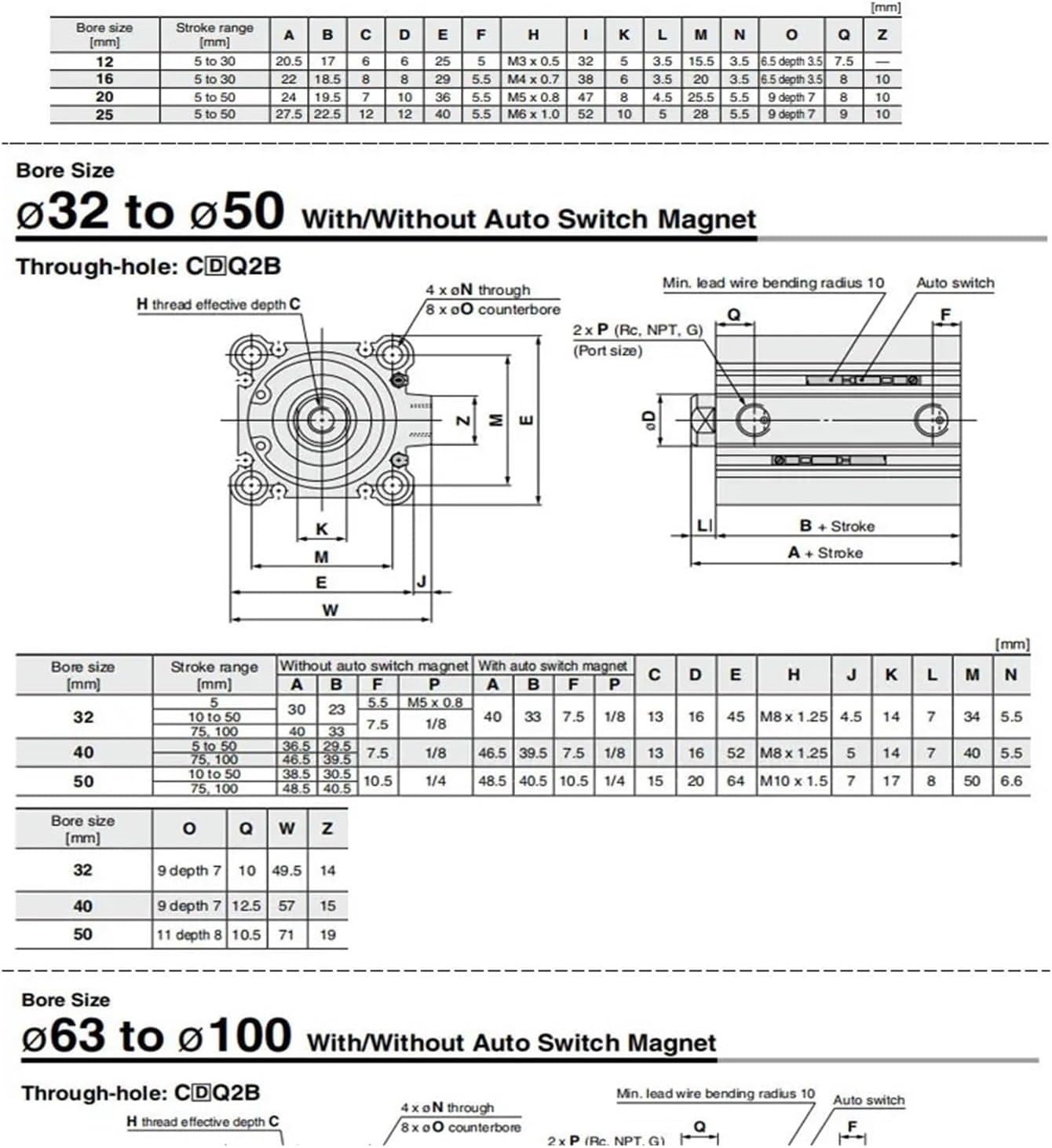 CQ2 Series CDQ2B100 CQ2B100 Double Acting Thin Compact Cylinder with Magnetic(Stroke 5mm,CDQ2B100)