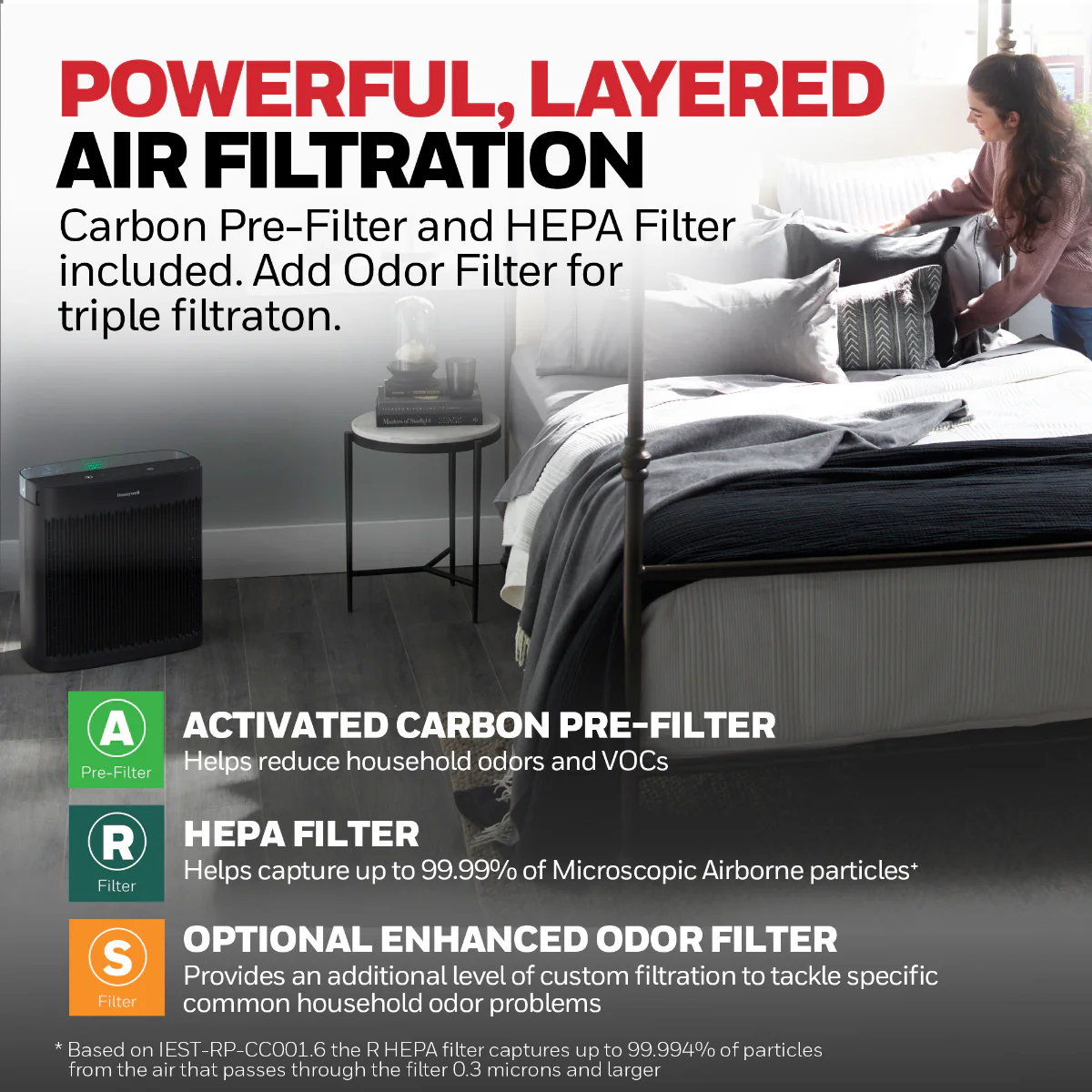 Honeywell HPA5200B Allergen+ True HEPA Air Purifier for Smoke, Pollen, and Dust
