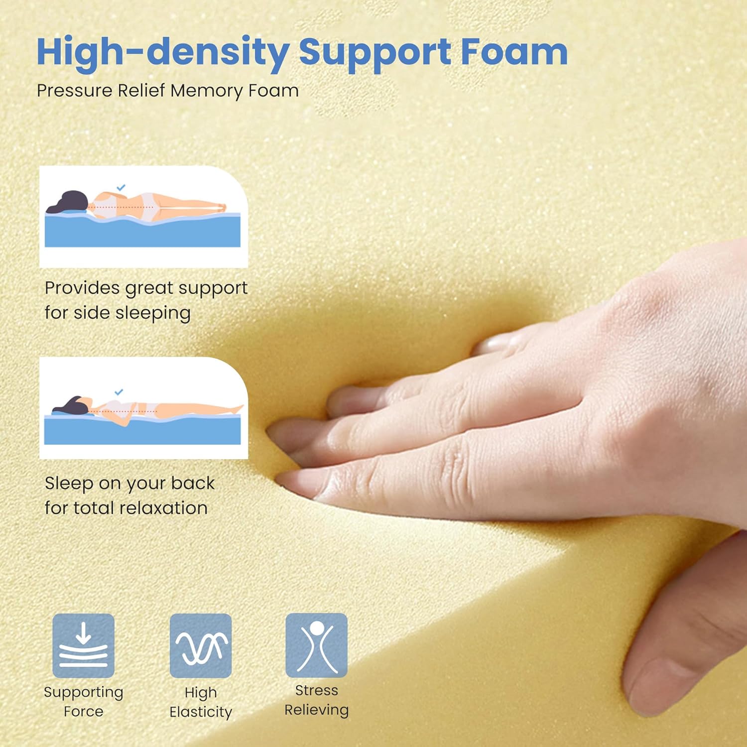 Careboda Premium 5 Function Full Electric Hospital Bed, Hospital Bed with PU Advanced Mattress, Quiet Wheels & IV Pole, ICU Electric Medical Bed with Core Motor, 85