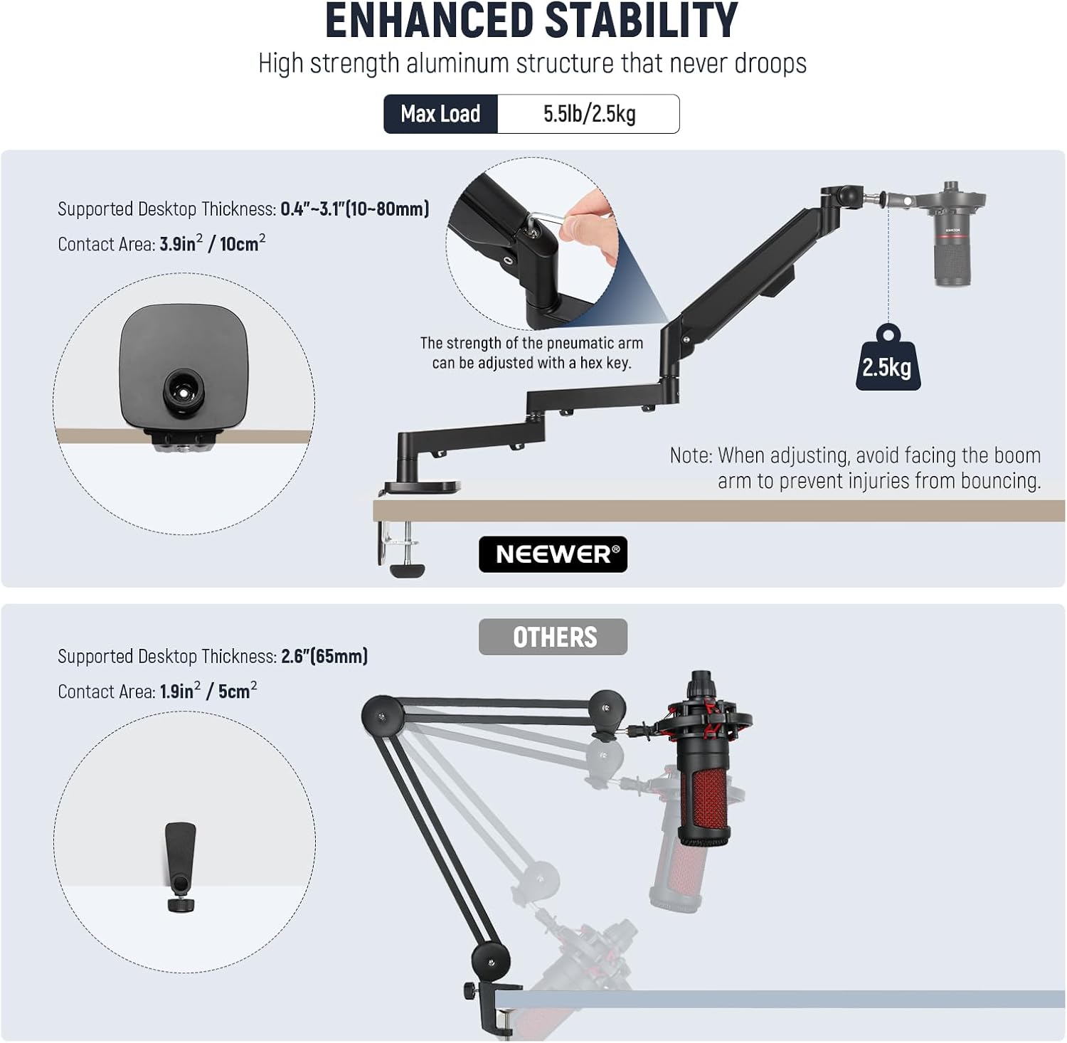 NEEWER MS002 Low Profile Desk Mic Boom Arm Stand with 360° Swivel Adjustable Pneumatic Damping Cable Management Cleaning Cloth, Desktop Mount Holder Compatible with Shure MV7 SM7B Blue Yeti Microphone