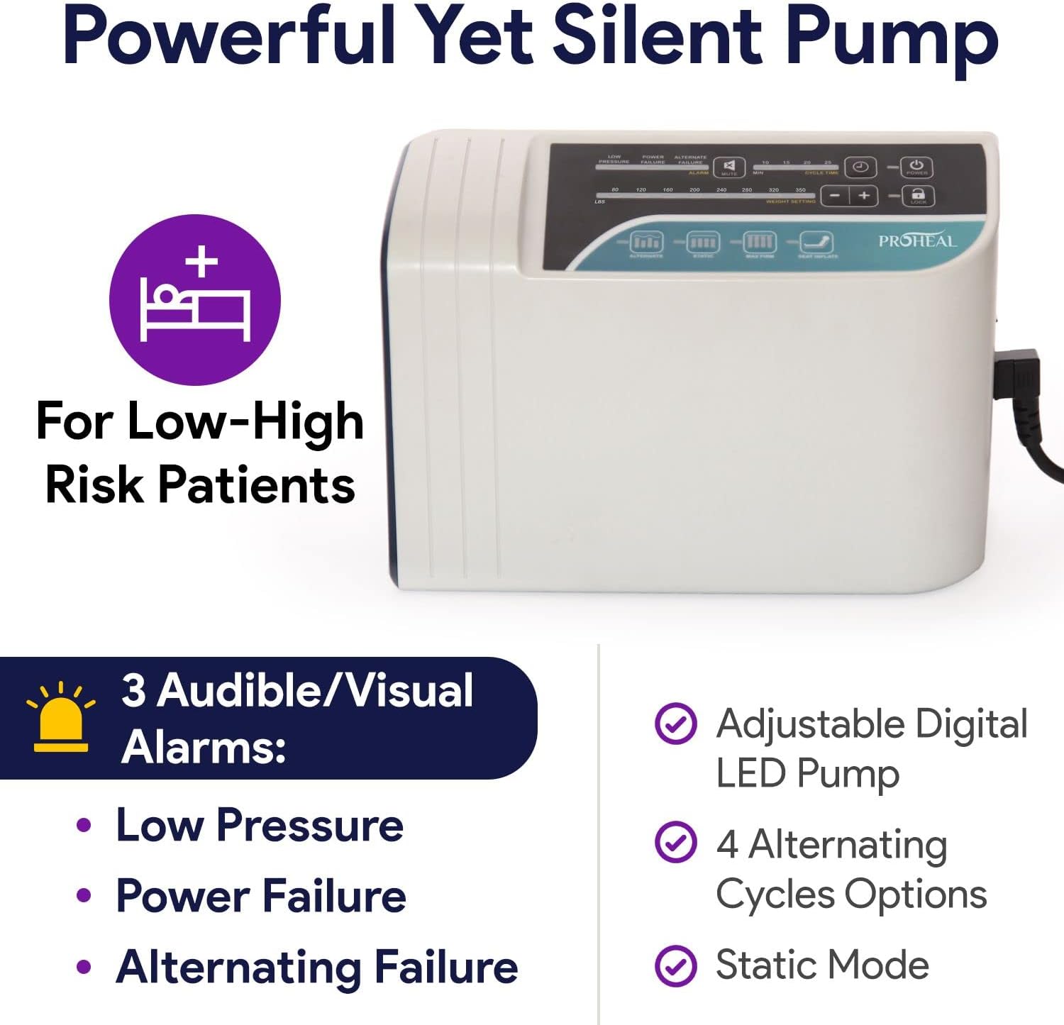 ProHeal Low Air Loss Alternating Pressure Mattress - 36” x 80” x 8