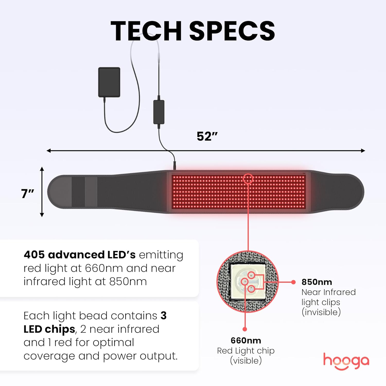 hooga Red Light Therapy Wrap, Infrared Light Belt with 405 High-Efficiency LEDs, Red & Near-Infrared Light Device for Back, Neck, Shoulder, Waist, Wrist, for Men and Women