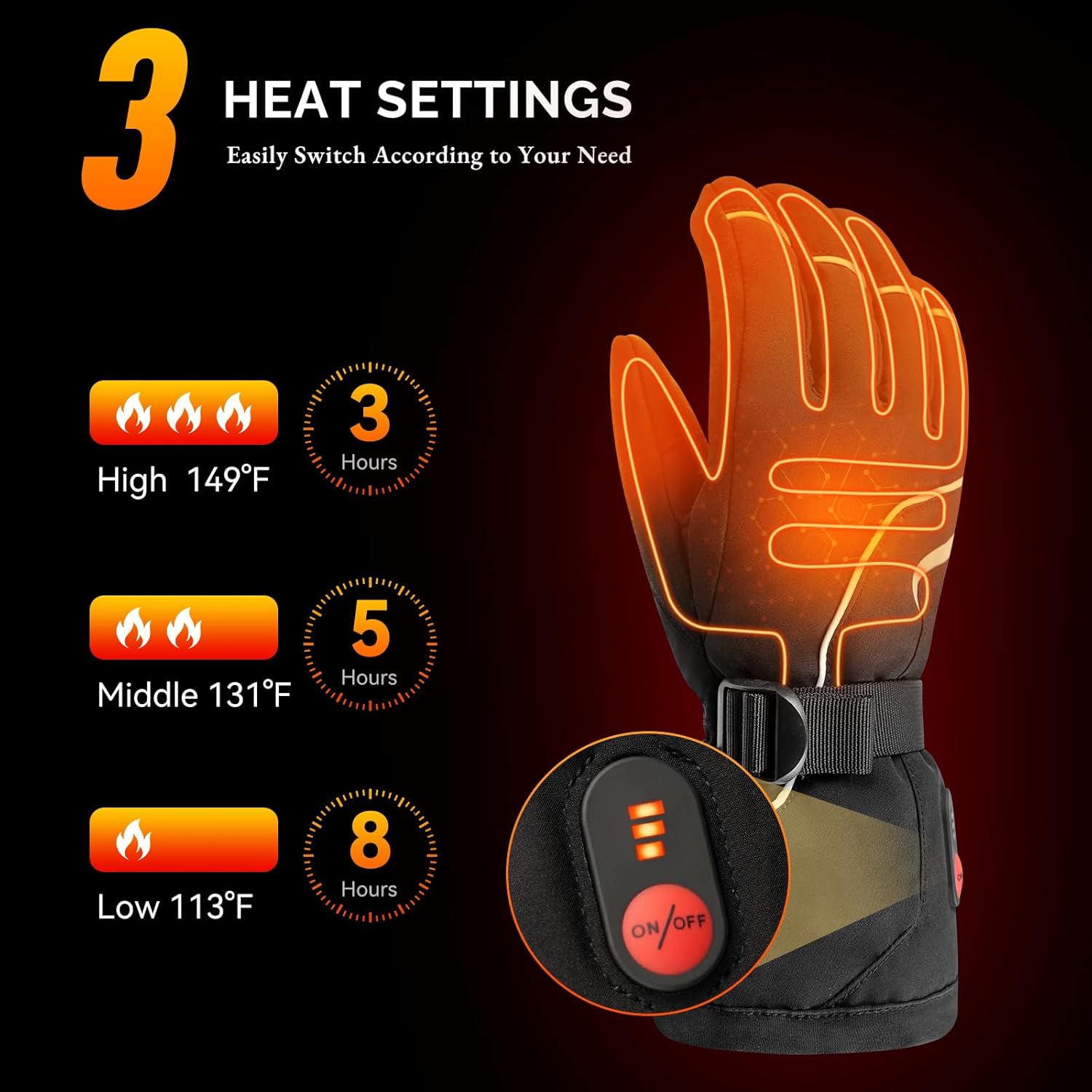 SAVIOR HEAT Heated Gloves Rechargeable Heated Gloves for Men Women 2 * 2200mAh Waterproof Elecctric Heating Ski Gloves with Touchscreen for Winter Outdoor Work Hunting Camping Snowboarding Hiking
