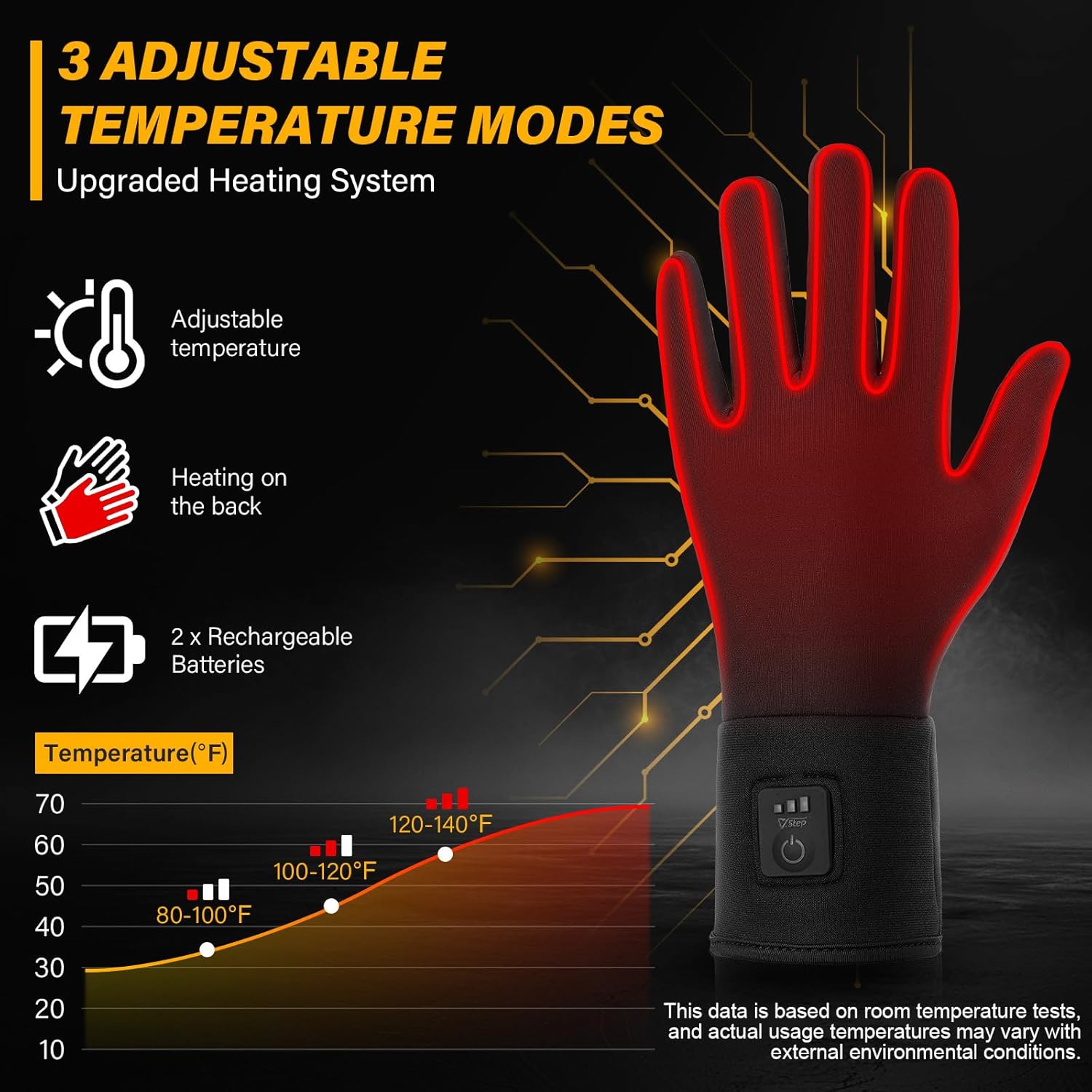 V.Step Heated Glove Liners for Men Women, Rechargeable Battery Electric Thermal Gloves, Hand Warmer for Motorcycle, Work, Hunting, Ski