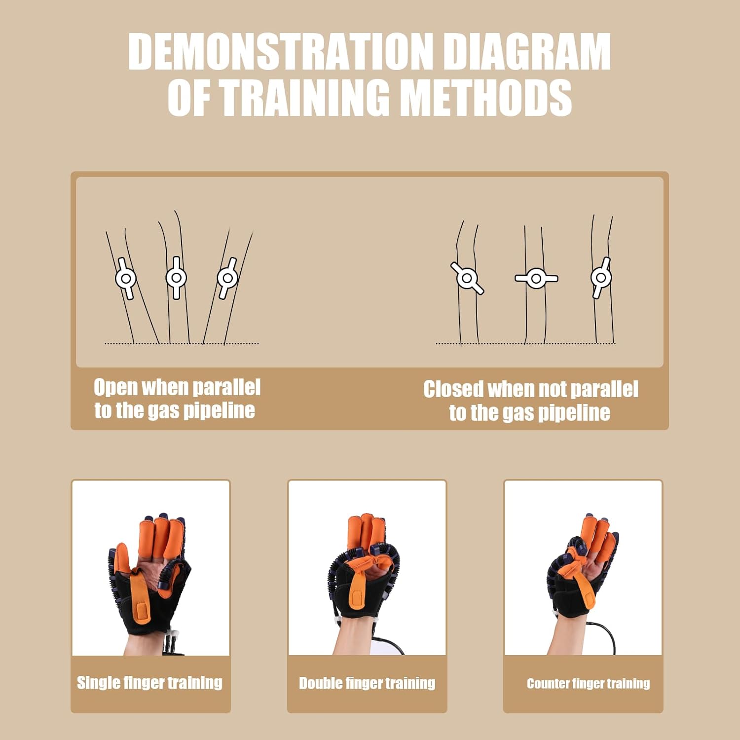Rehabilitation robot gloves, stroke rehabilitation equipment with USB charging function, hand grinder for treatment…
