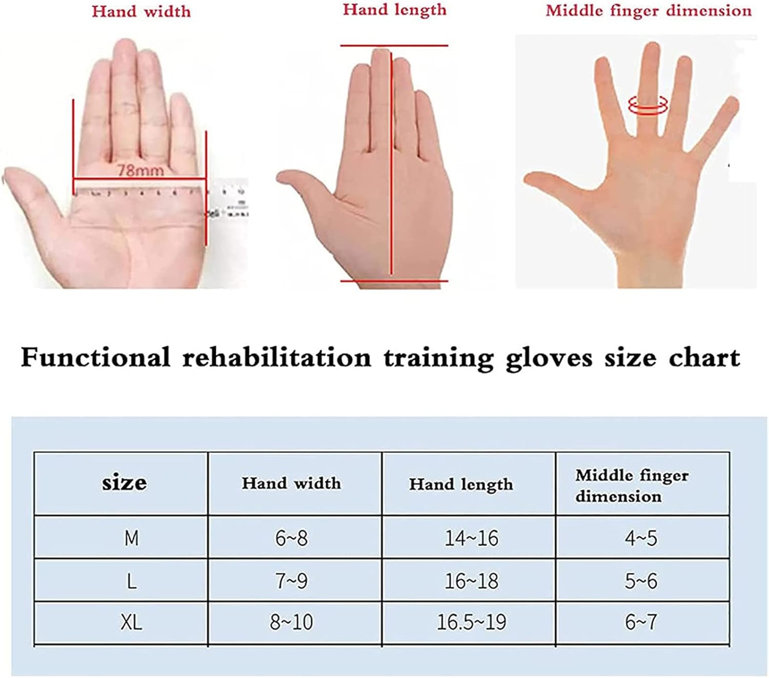 Upgrade Strengthen Rehabilitation Robot Gloves, Smart Rechargeable Finger Training Rehab Orthotics, Hand Dysfunction Patient Training Device Stroke Hemiplegia