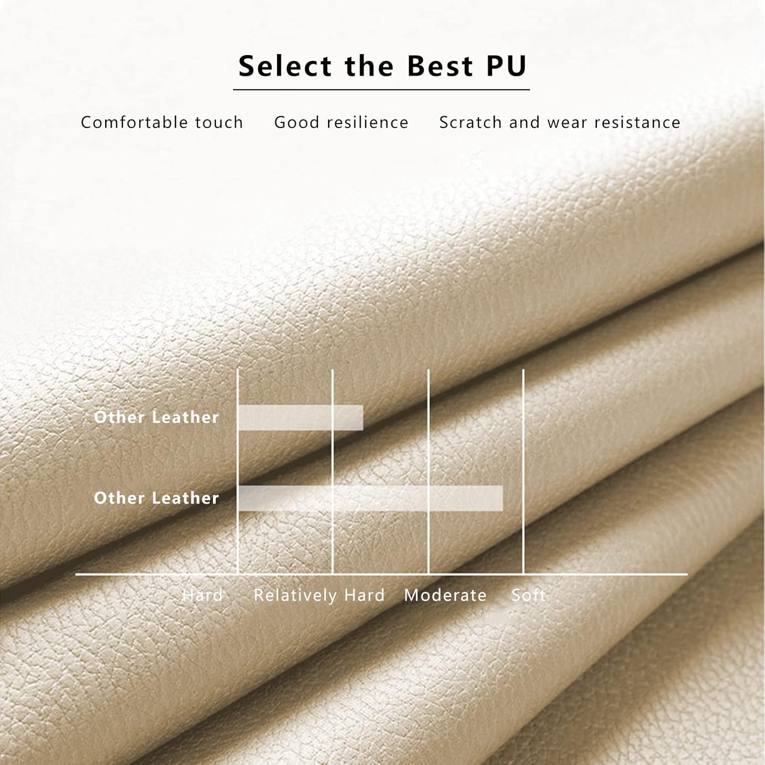 Home Office Chair Mid Back PU Leather Desk Chair Computer Chair Ergonomic Task Rolling Swivel Chai with Lumbar Support & Armrest (White