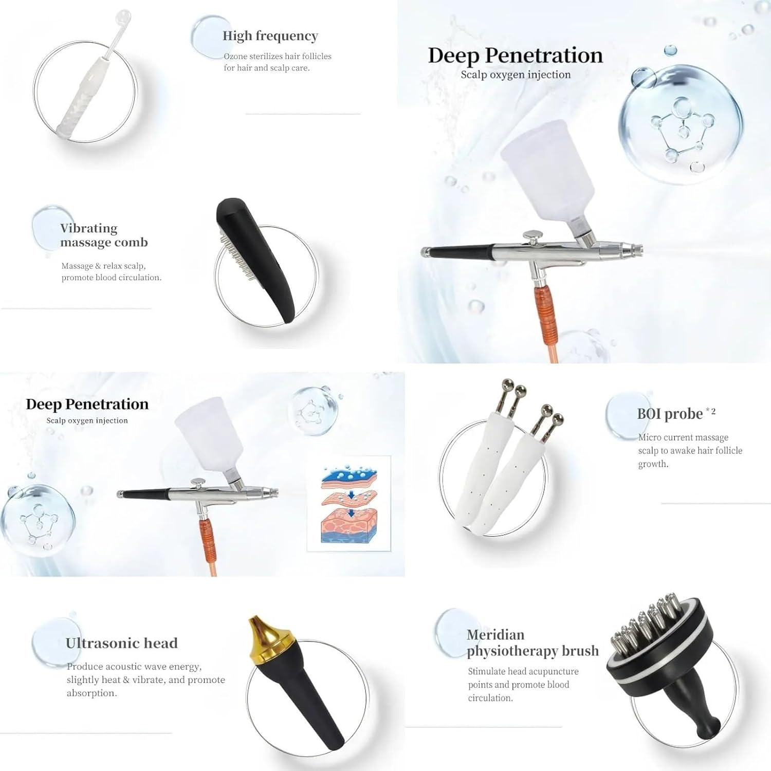 Skin Diagnosis Hair Analyzer, Digital Microscope Scalp Hair Follicle Detector, Freeze Frame Storage, Meridian Dredging and deep Massage, LCD Screen, Suitable for Home use, Salon spa