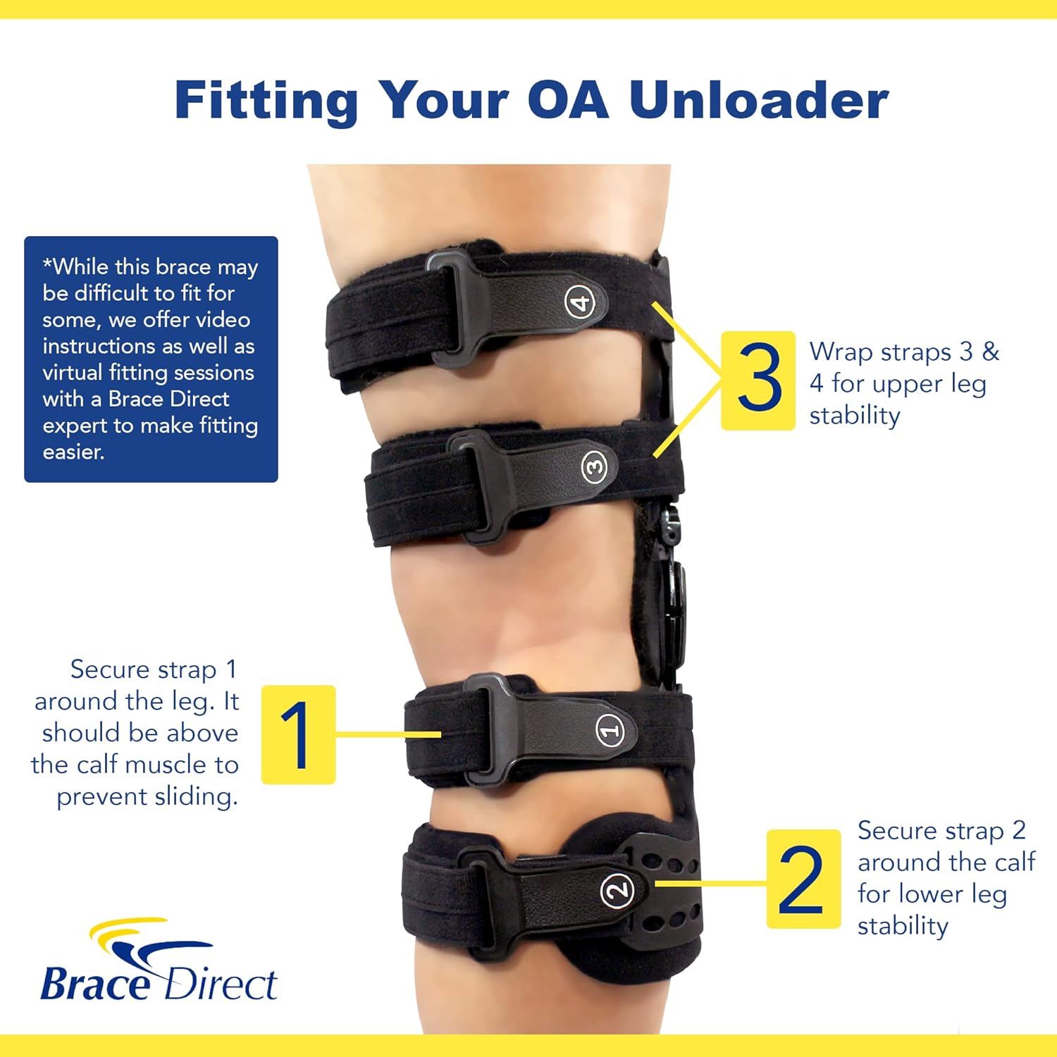 Brace Direct OA Unloader Brace + Heated Knee Massager- Complete Knee Pain Relief Bundle- For Osteoarthritis, Arthritis, Injury, Stiffness