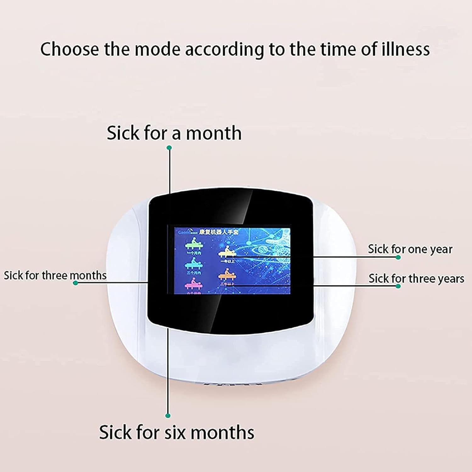 Robot Glove Hand Training Rehabilitation Hand Dysfunction Patient Training Device Functional Hand Splint for Long-Term Relief,Right-L
