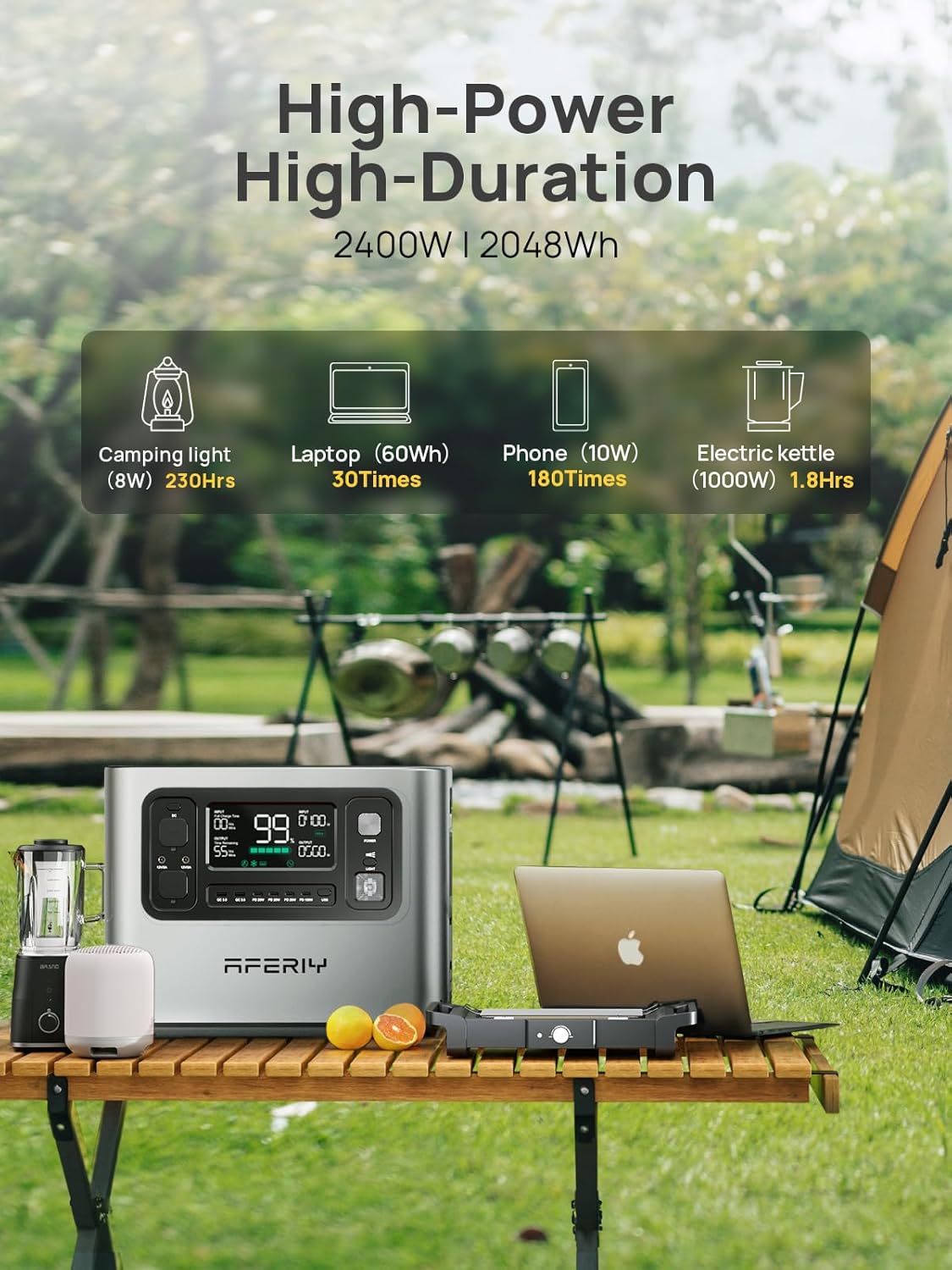 AFERIY P210 2400W Portable Power Station with 400W Solar Panel, 2048Wh LiFePO4 Battery Backup with AC & Solar Charging, Quiet Generator for Home Use, Outdoor Camping, RV, Emergency Power Supply