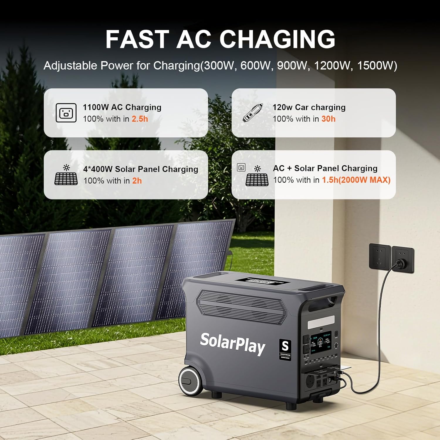 SolarPlay Q3600 Portable Power Station with 400W Solar Panel, 3600W AC Output(Surge 5500W) 3840Wh LiFePO4 Battery Solar Generator, Essential Home Backup for Home Use, Power Outages, RV, Camping