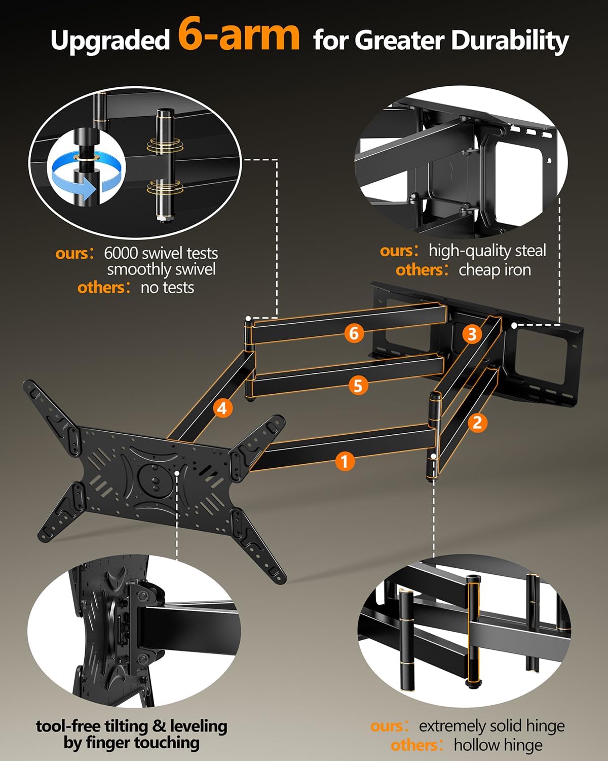 Rotating TV Wall Mount 180° Landscape to Vertical, Heavy Duty Long Arm TV Wall Mount Full Motion with 43 inch Extension for 42 to 77,80,85,86,90 inch Screen 132 lbs, Max VESA 600x400mm,16-24