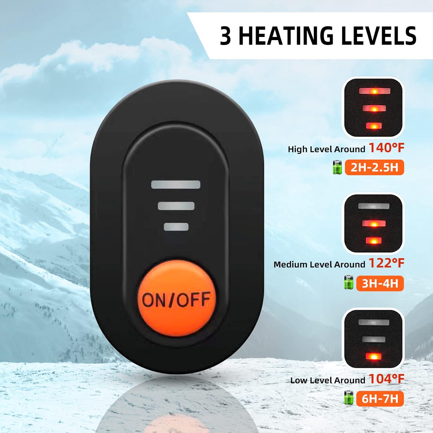 Heated Gloves for Men Women, Rechargeable Waterproof Heated Work Gloves with Arthritis Raynaud's Relief for Ski Golf Hiking Driving